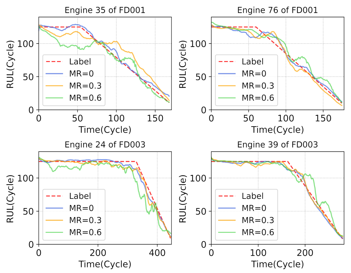 Machines 11 00341 g005