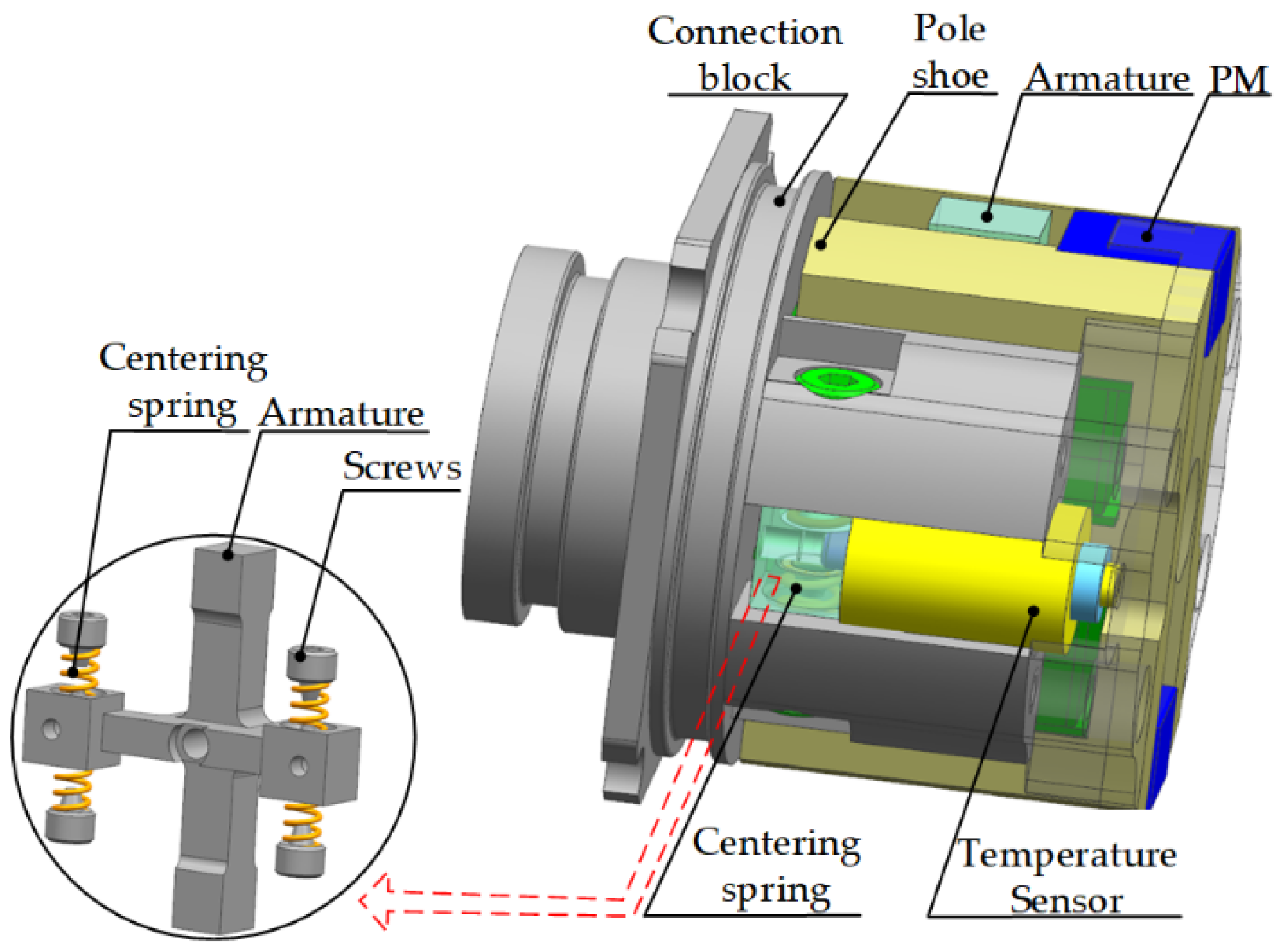Machines 11 00343 g004 Machines 11 00343 g004