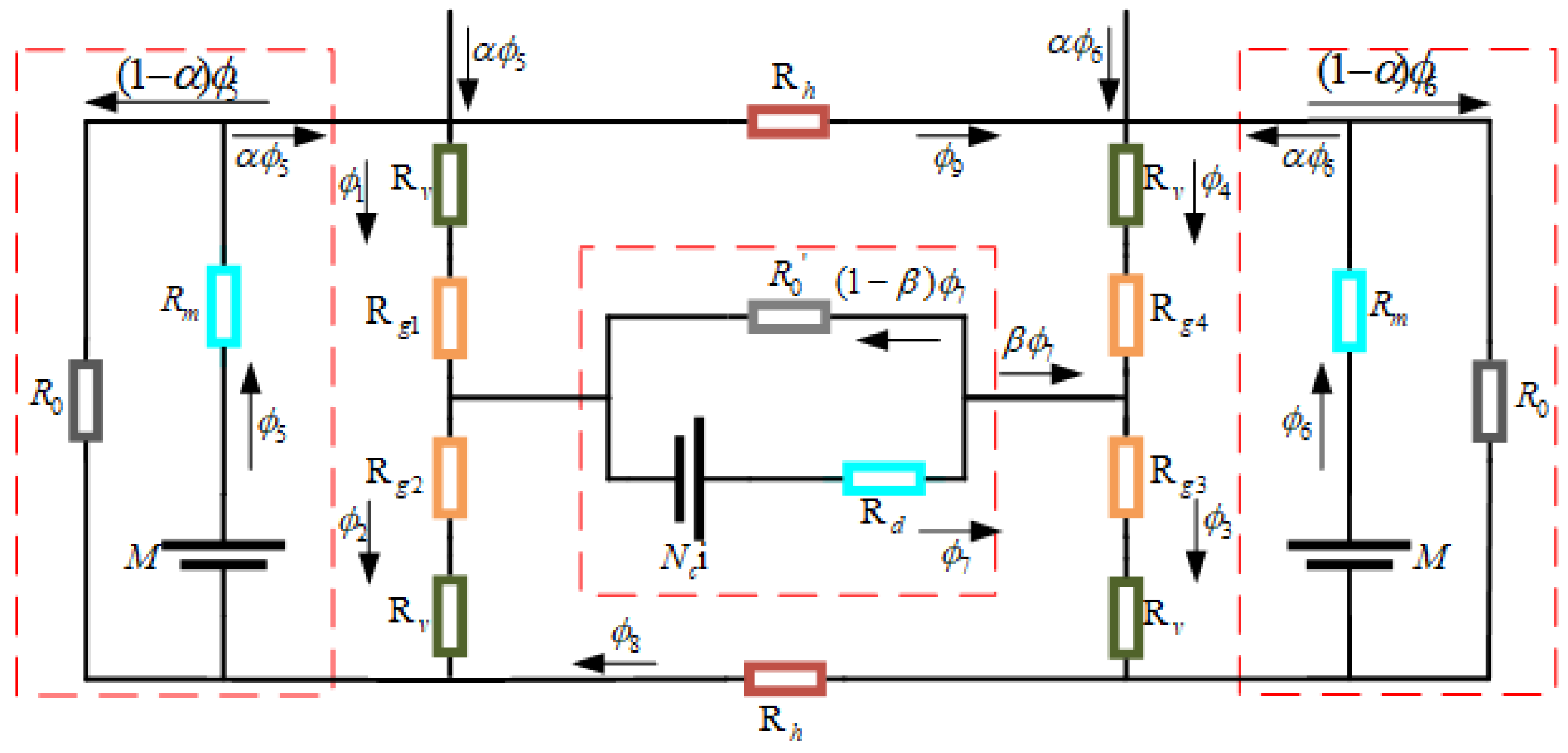 Machines 11 00343 g006 Machines 11 00343 g006
