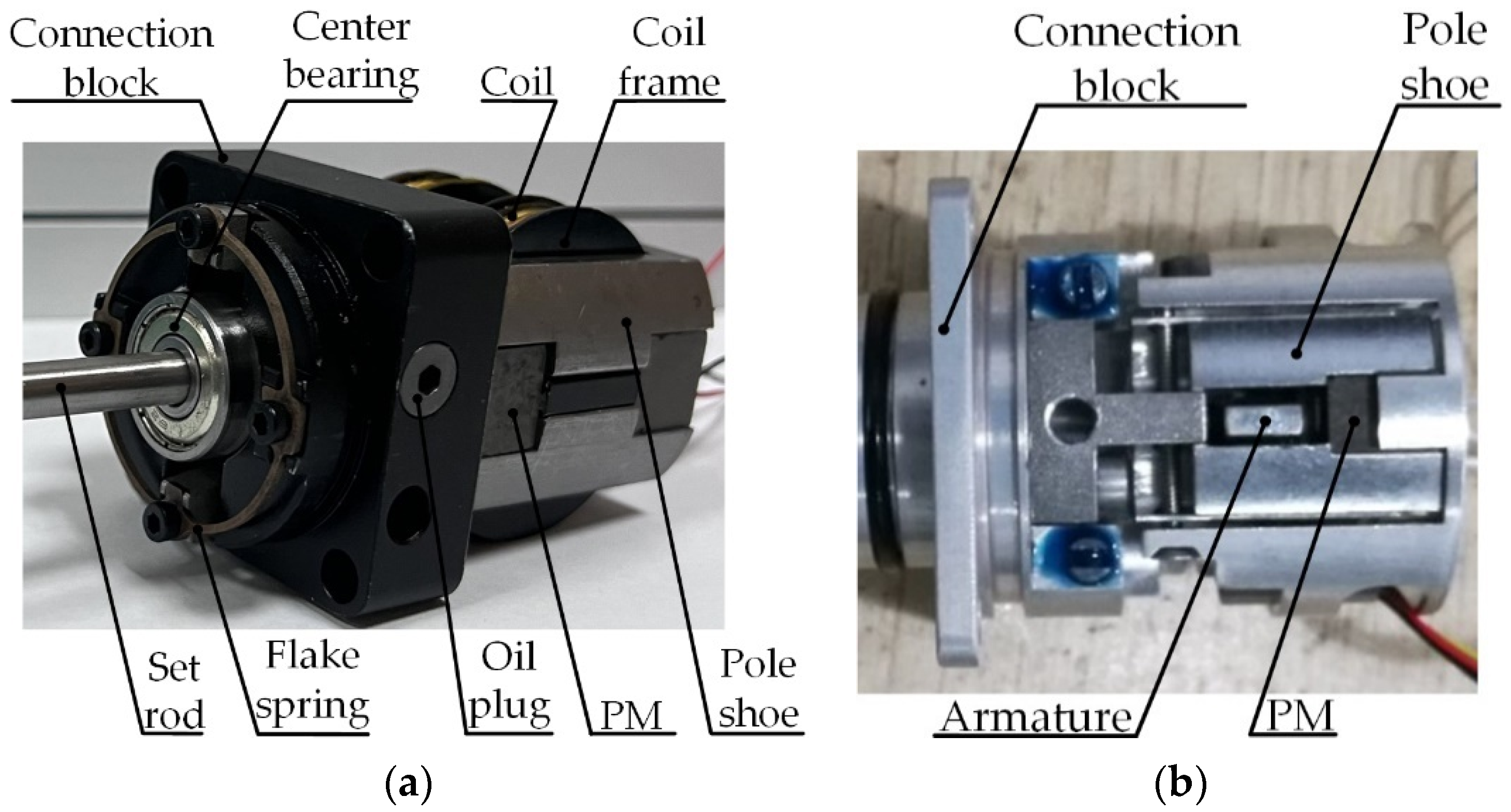 Machines 11 00343 g013 Machines 11 00343 g013