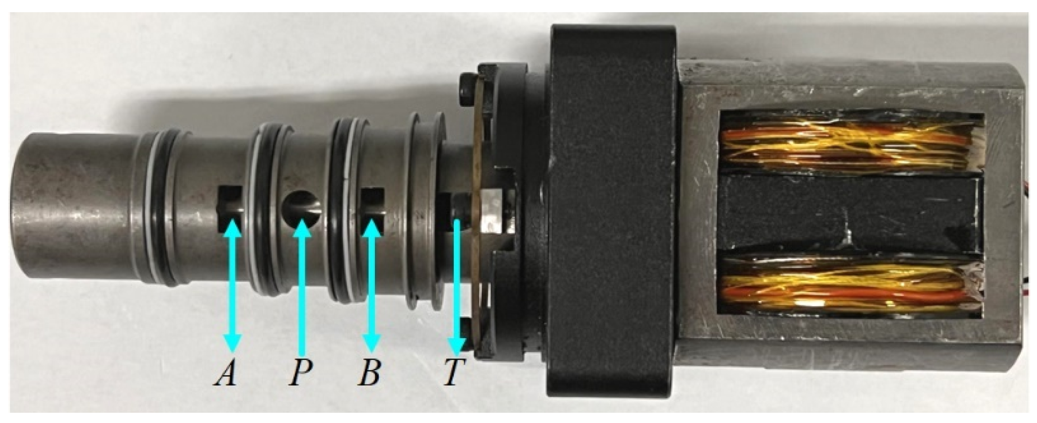 Machines 11 00343 g014 Machines 11 00343 g014