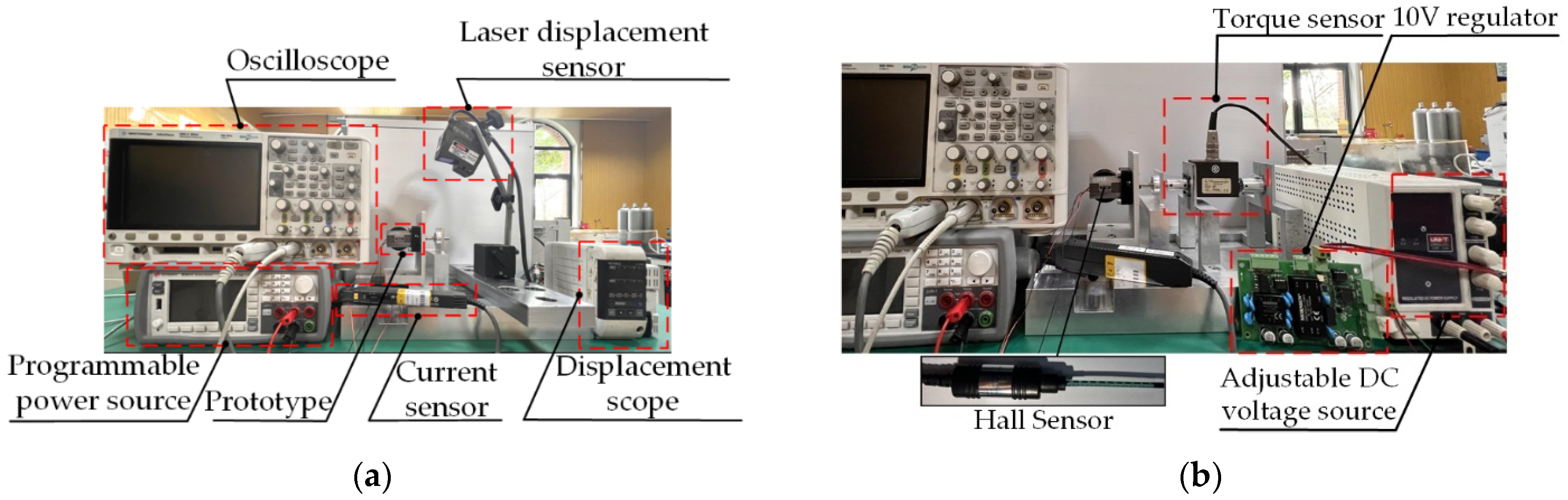 Machines 11 00343 g016 Machines 11 00343 g016