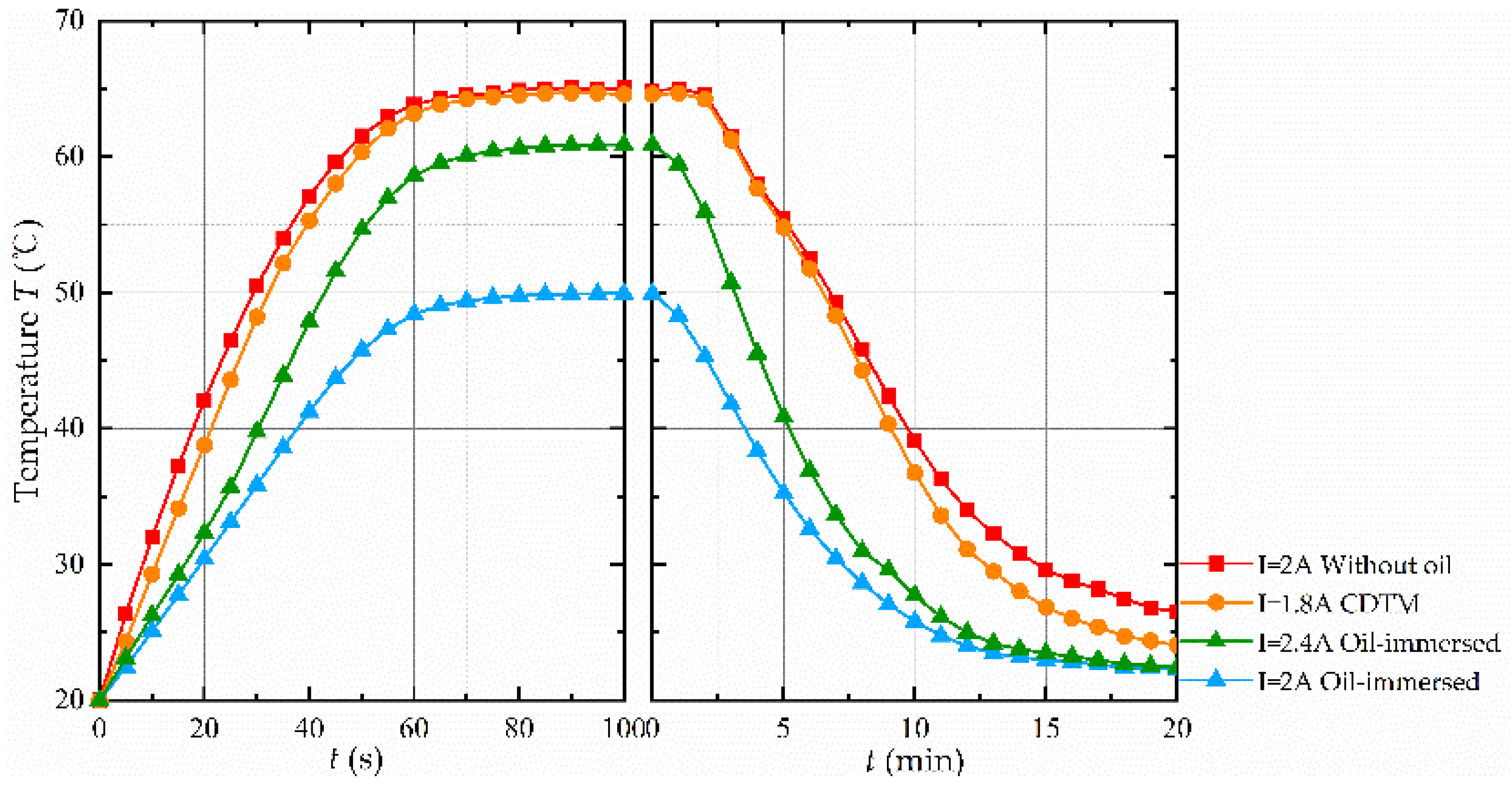 Machines 11 00343 g017 Machines 11 00343 g017
