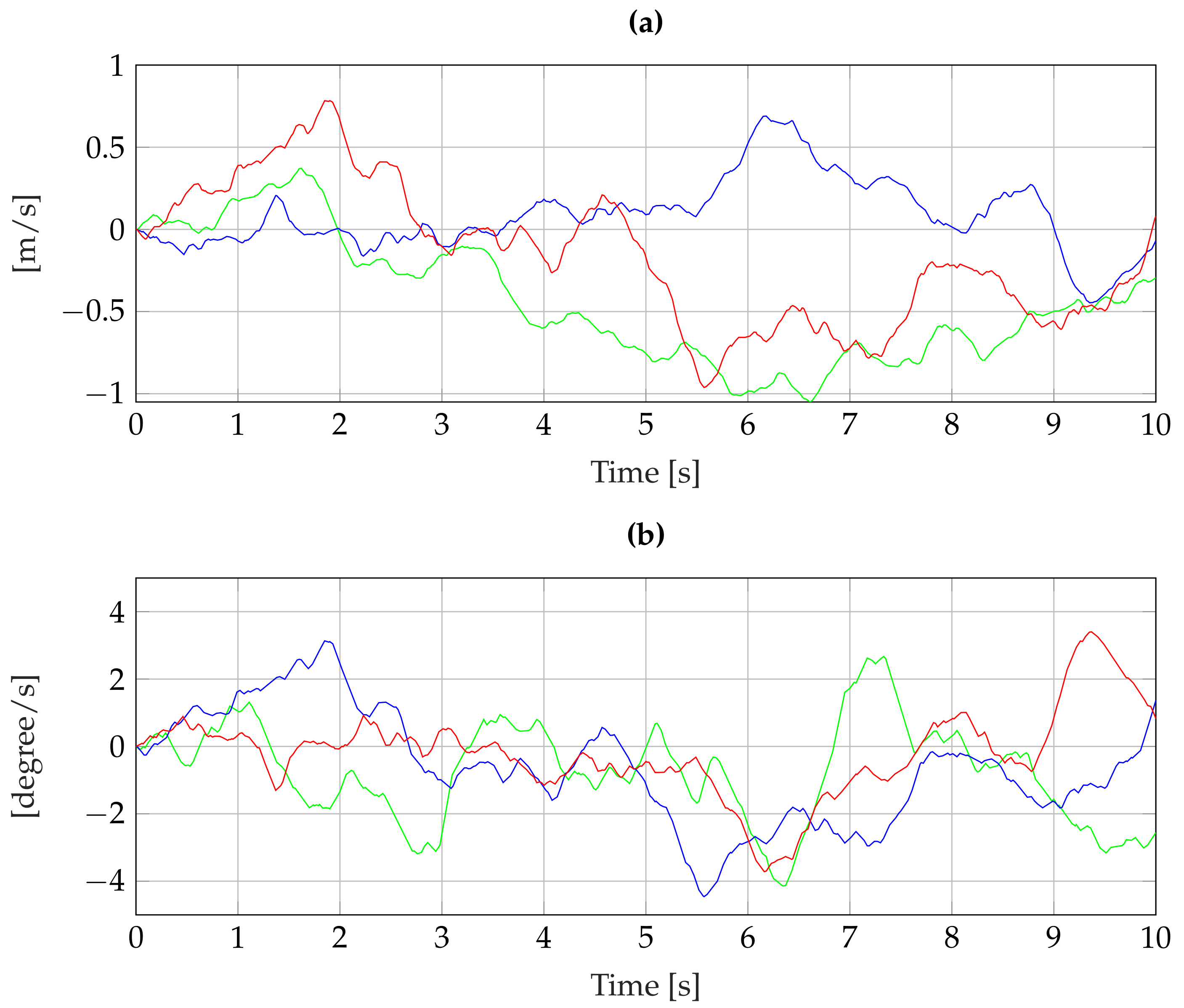 Machines 11 00352 g004