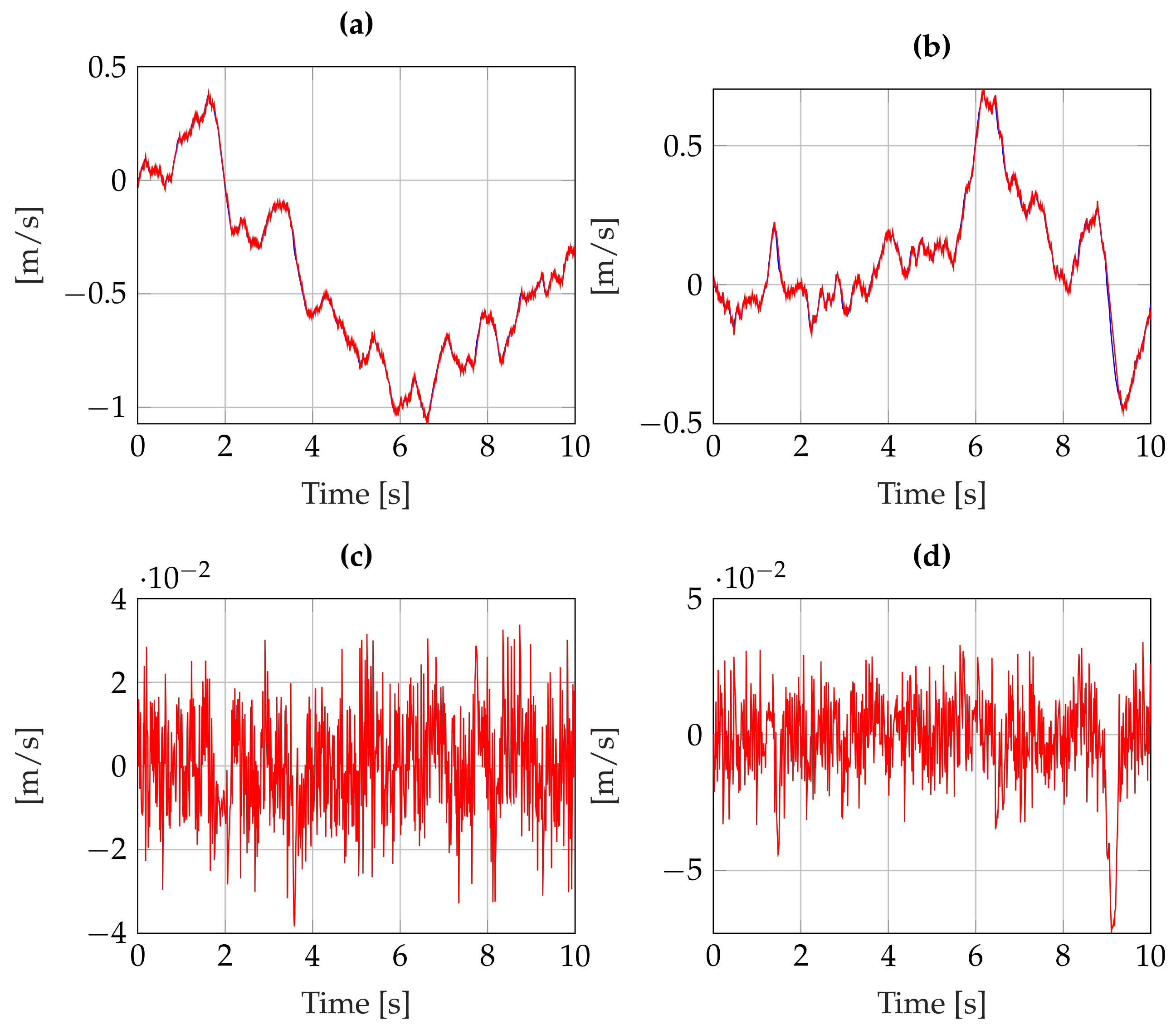Machines 11 00352 g011
