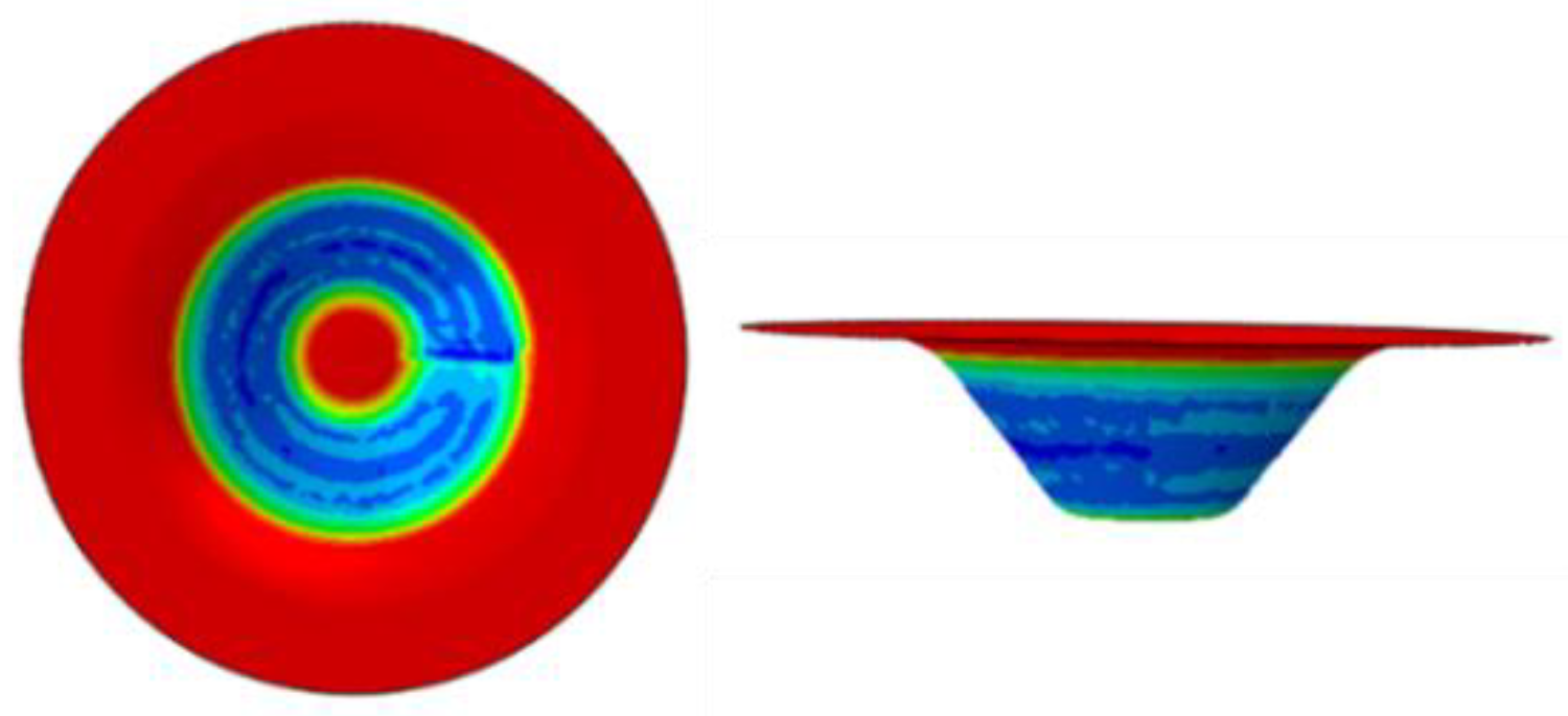 Machines 11 00353 g004