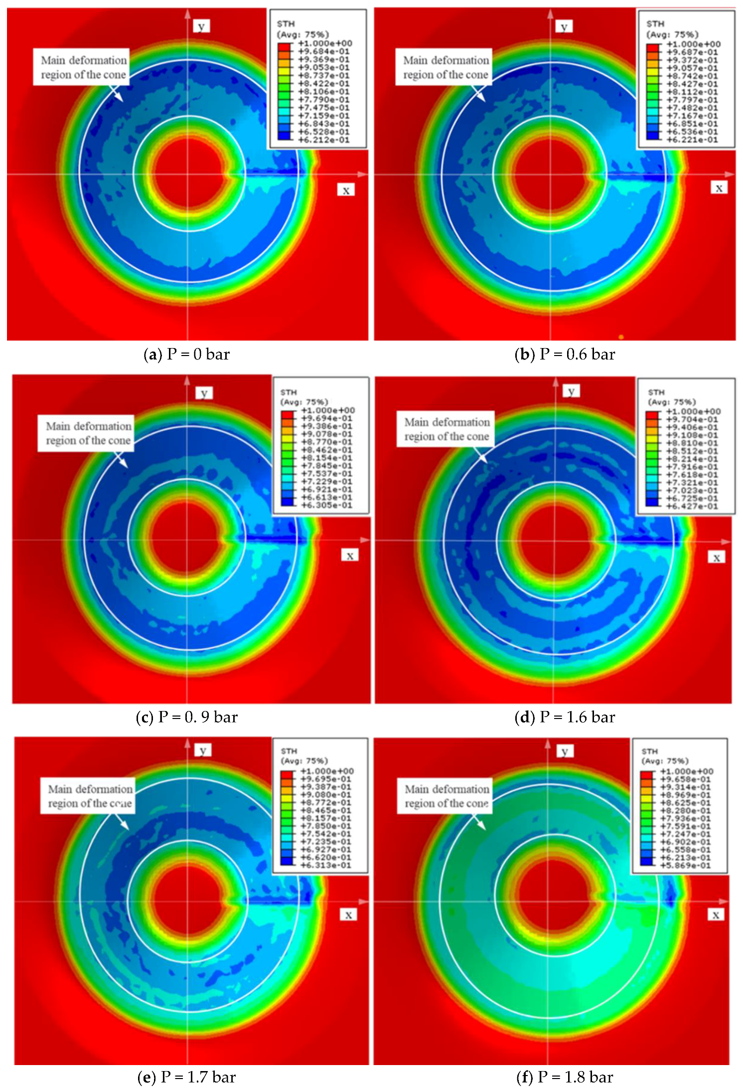 Machines 11 00353 g008