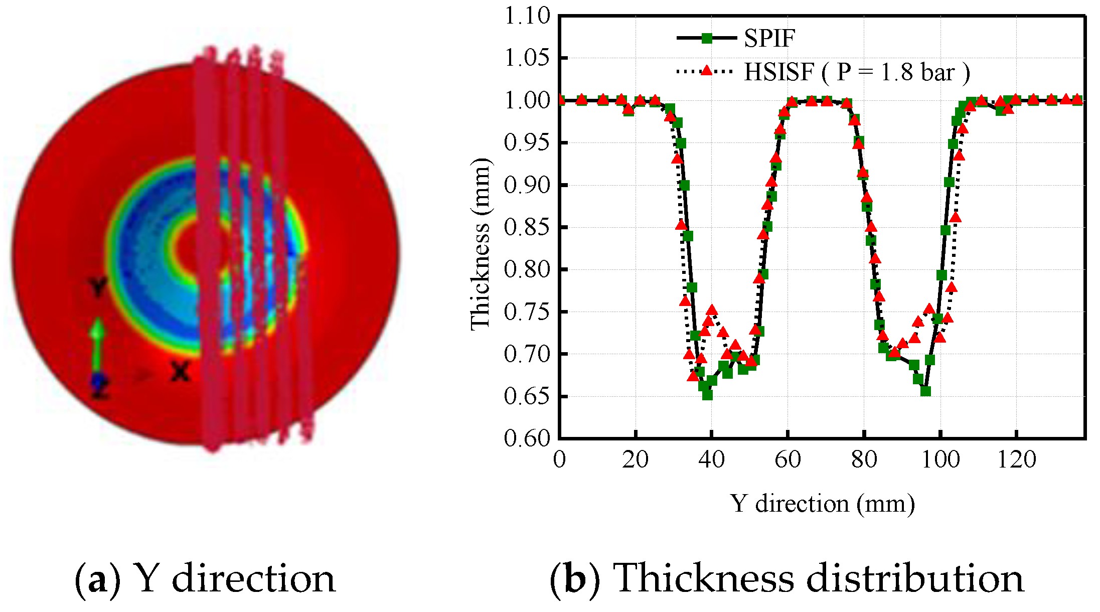 Machines 11 00353 g009