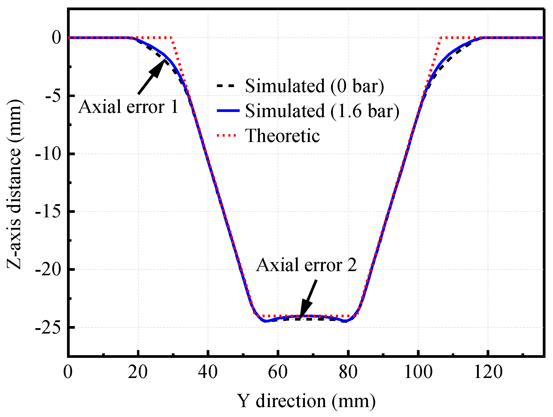 Machines 11 00353 g010