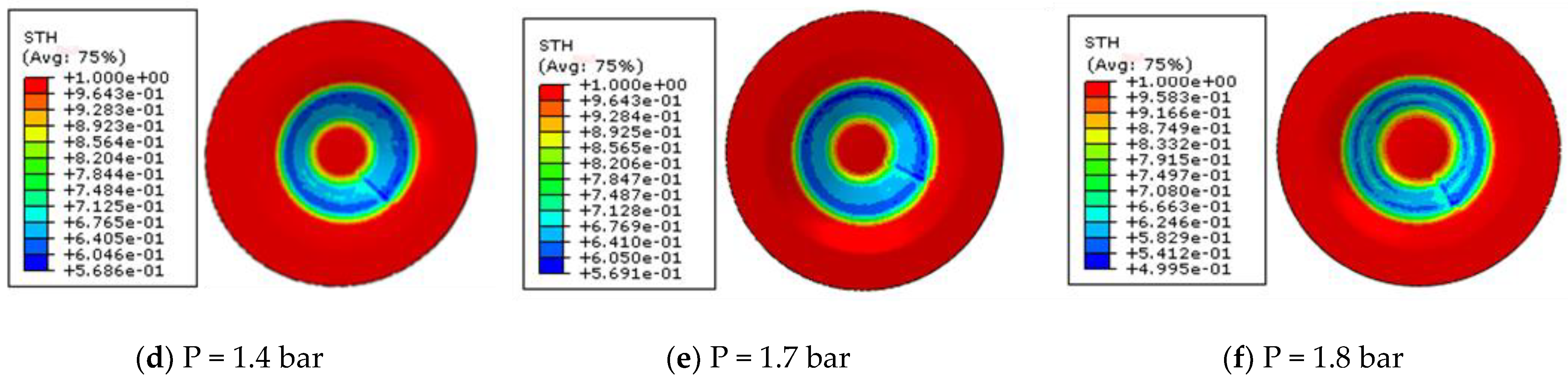 Machines 11 00353 g012b