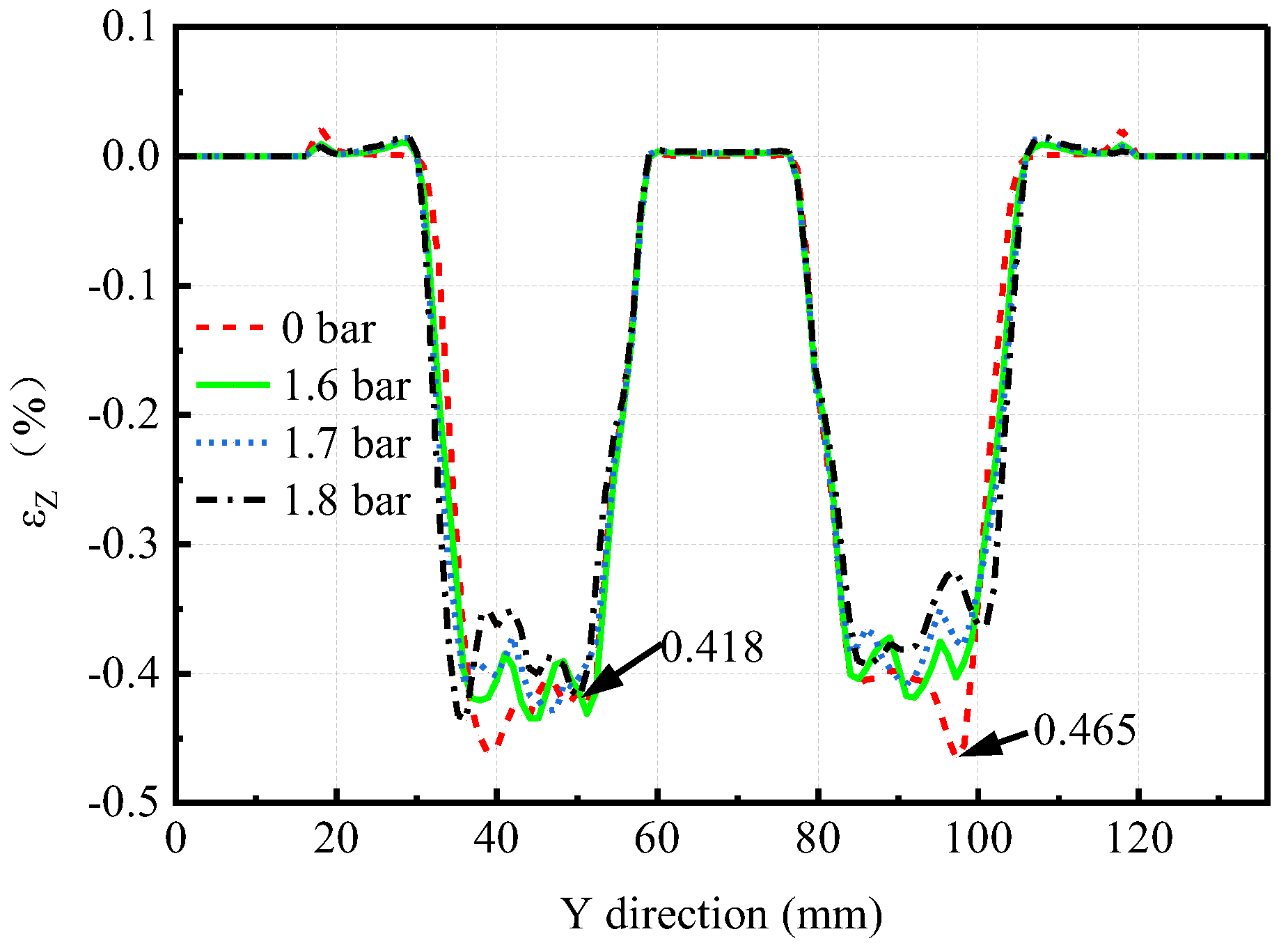 Machines 11 00353 g014