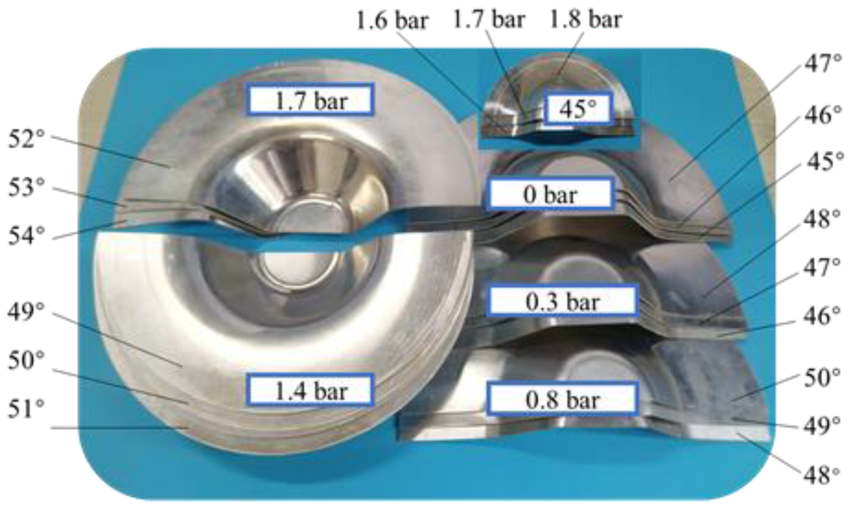 Machines 11 00353 g020