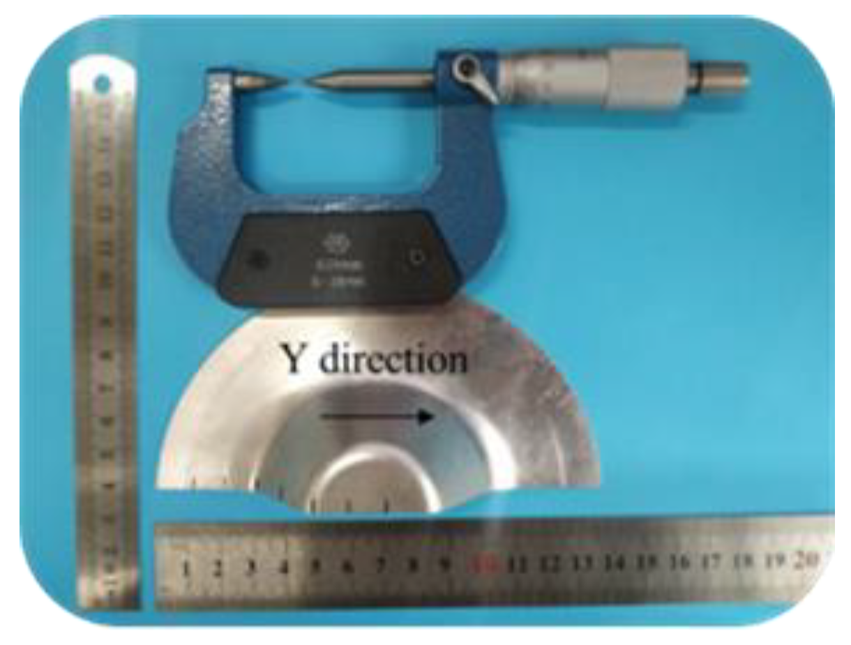 Machines 11 00353 g021