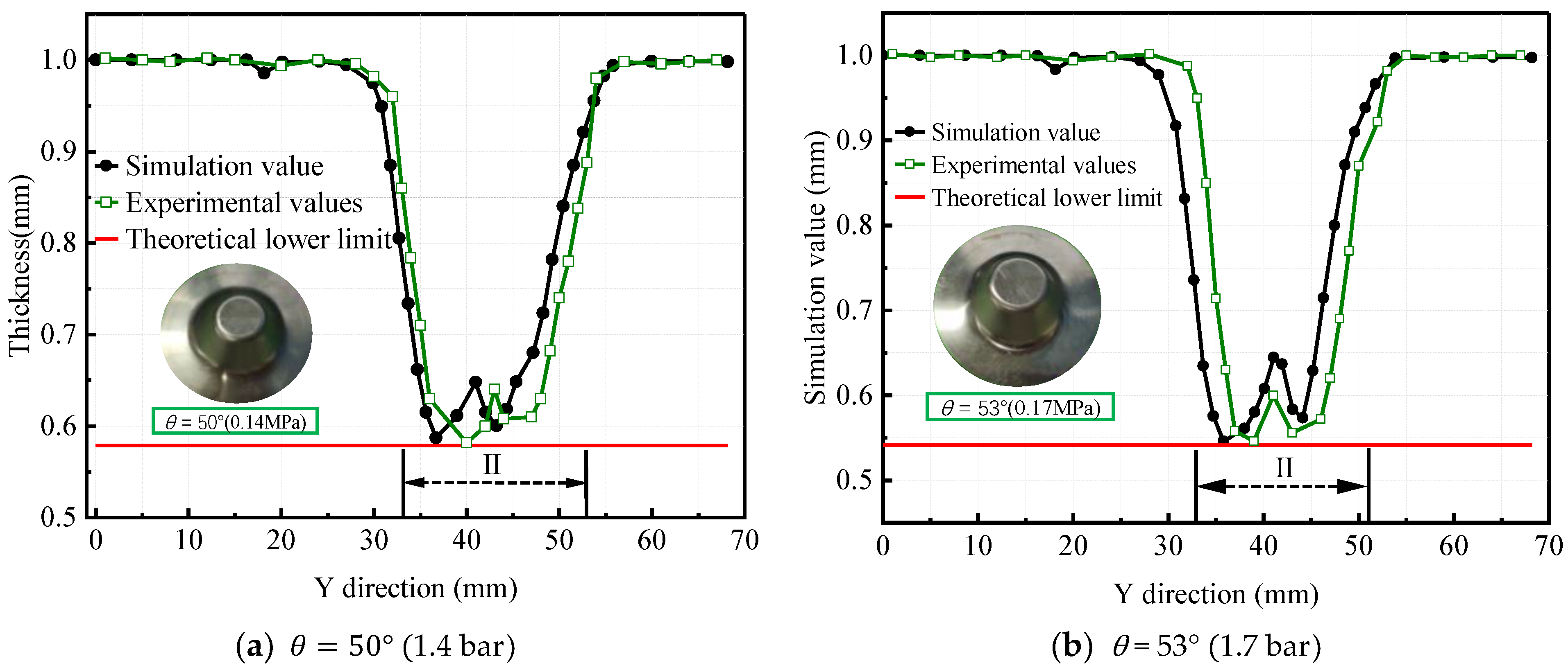 Machines 11 00353 g025