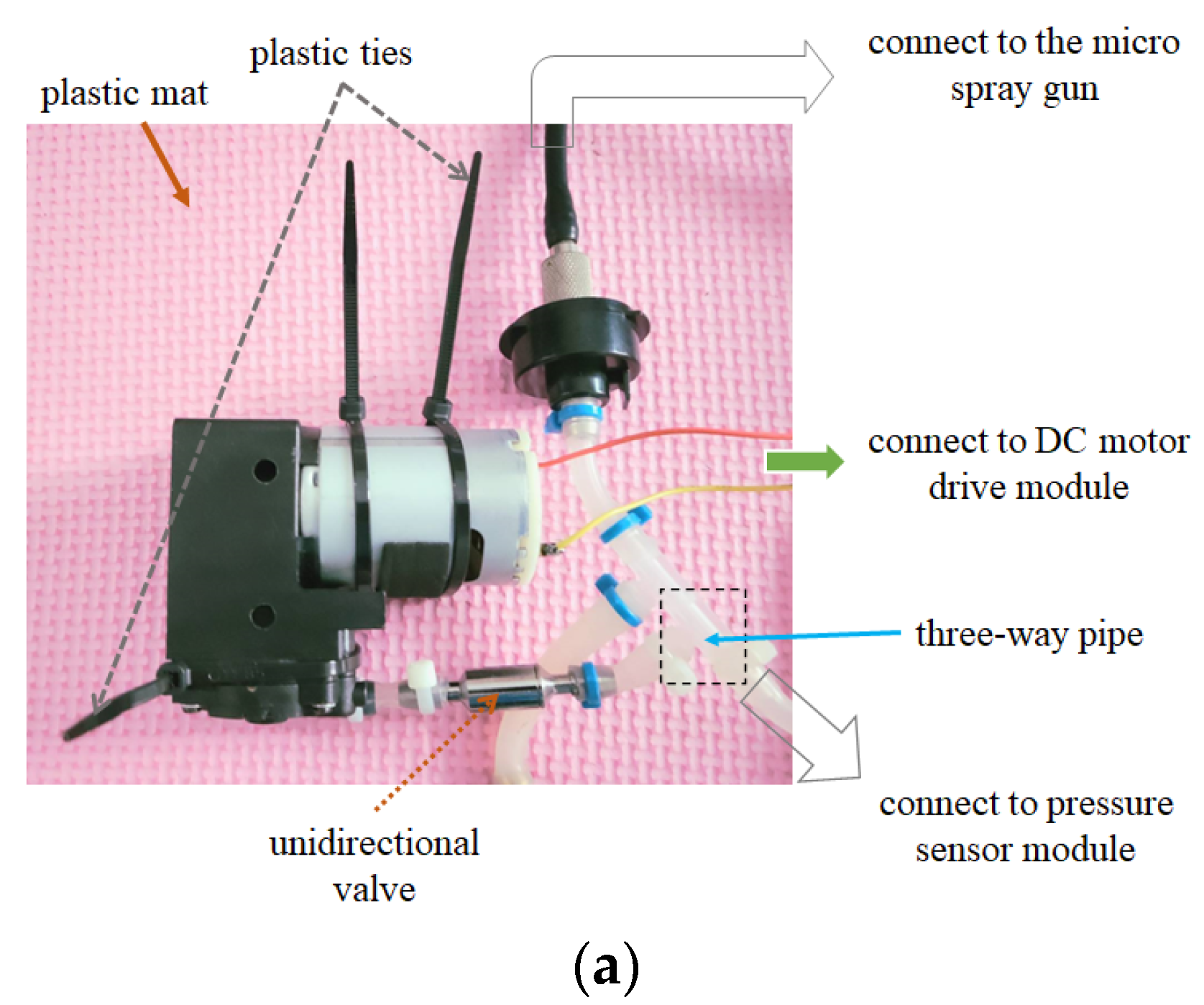Machines 11 00354 g004a Machines 11 00354 g004a