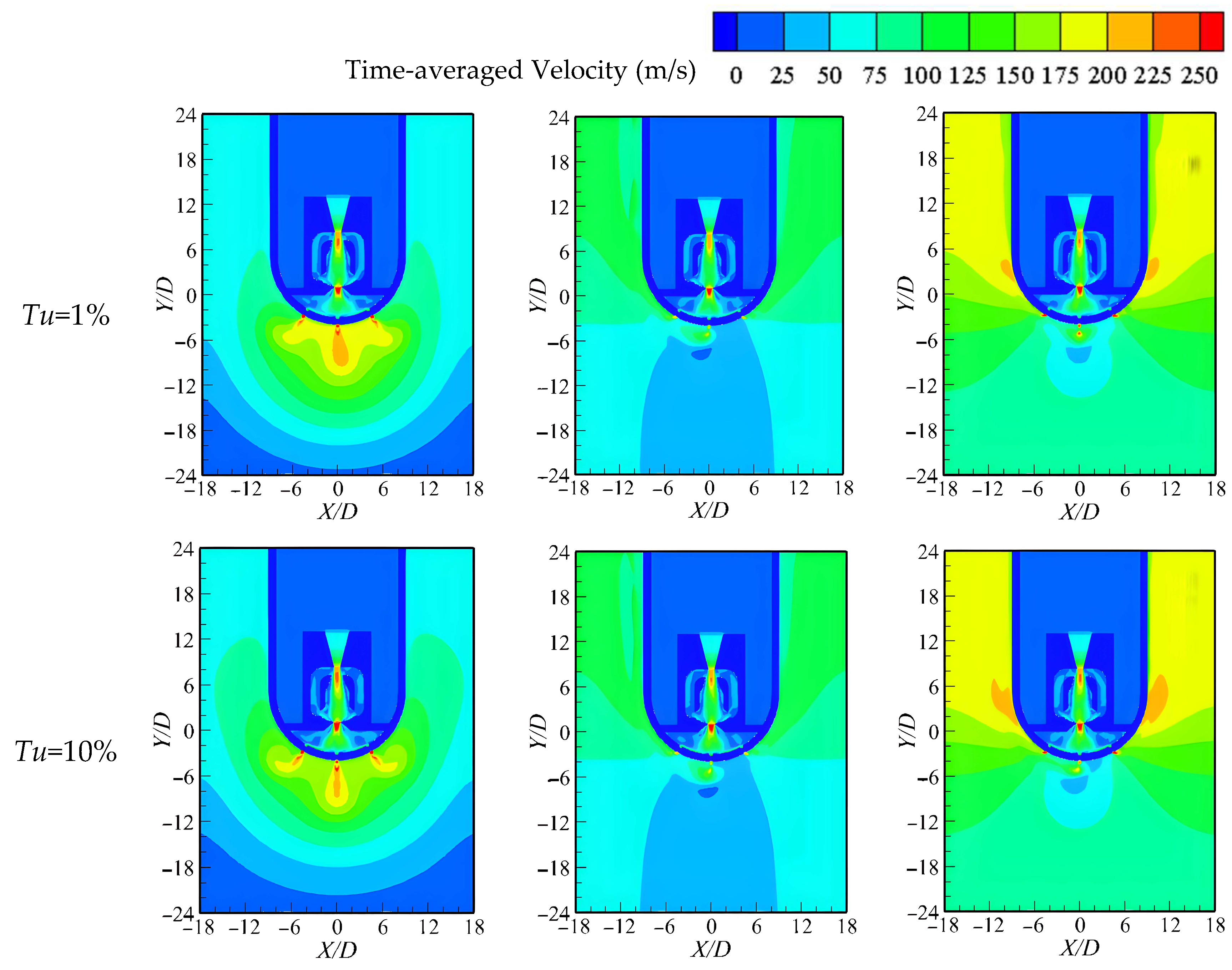 Machines 11 00356 g007a