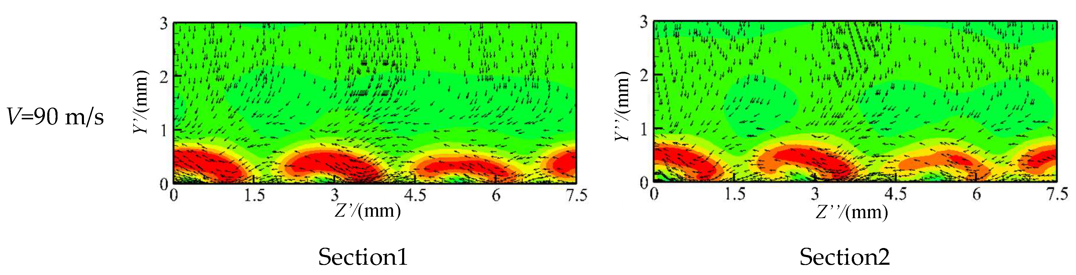 Machines 11 00356 g010b