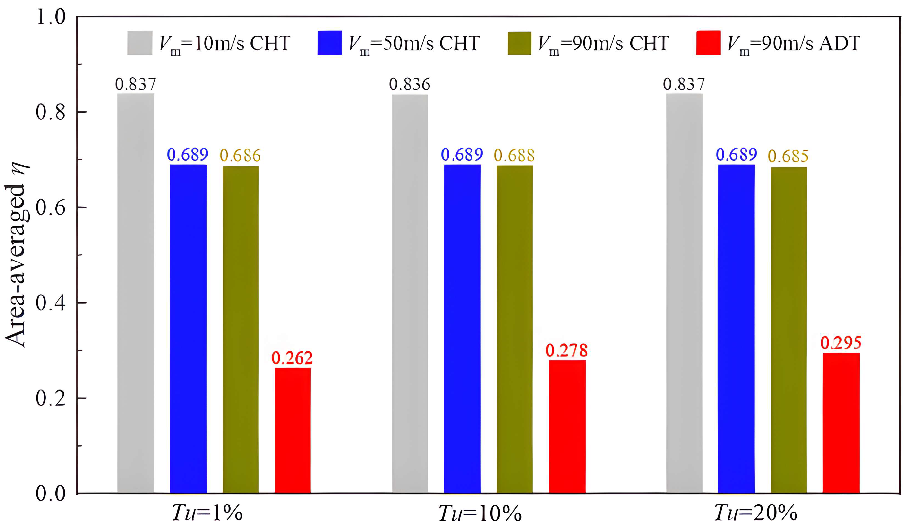 Machines 11 00356 g015