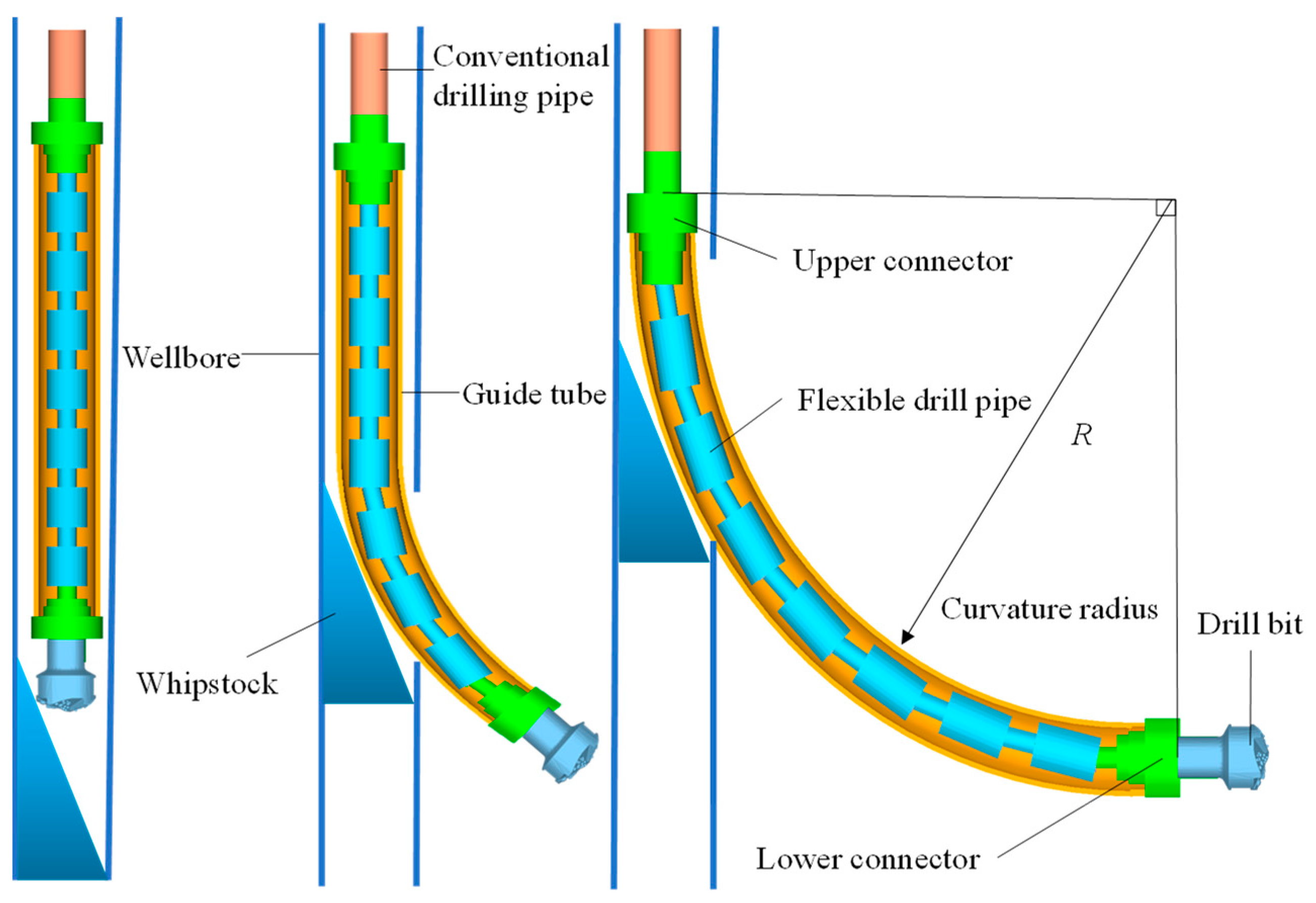 Machines 11 00357 g001