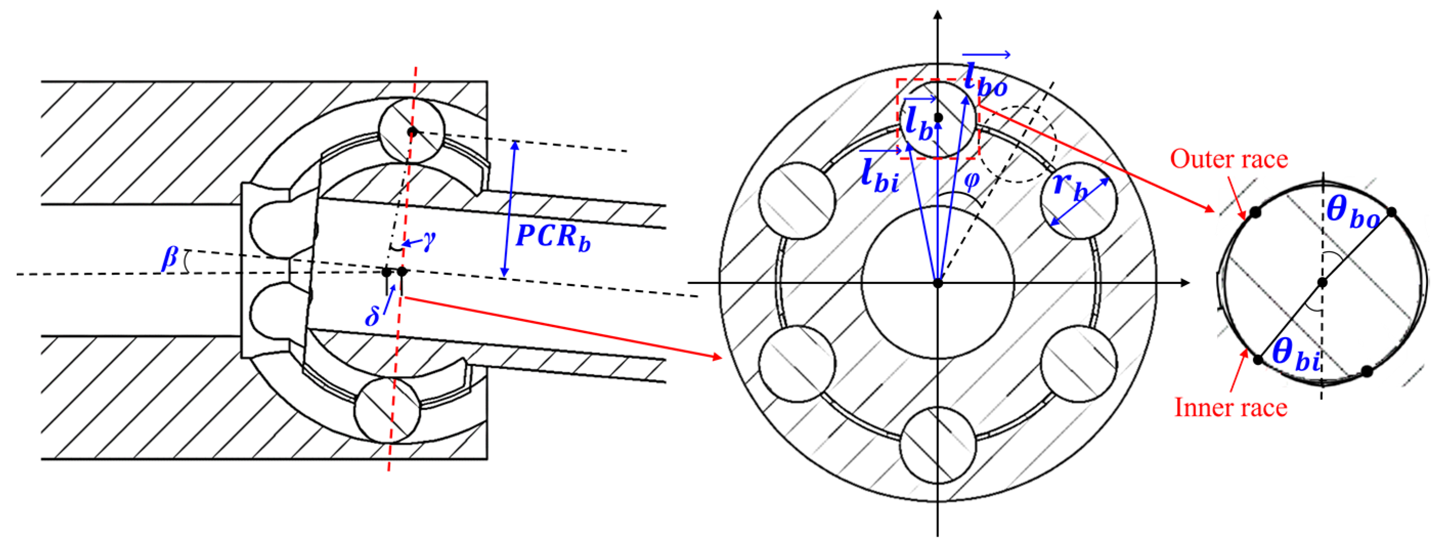 Machines 11 00357 g004