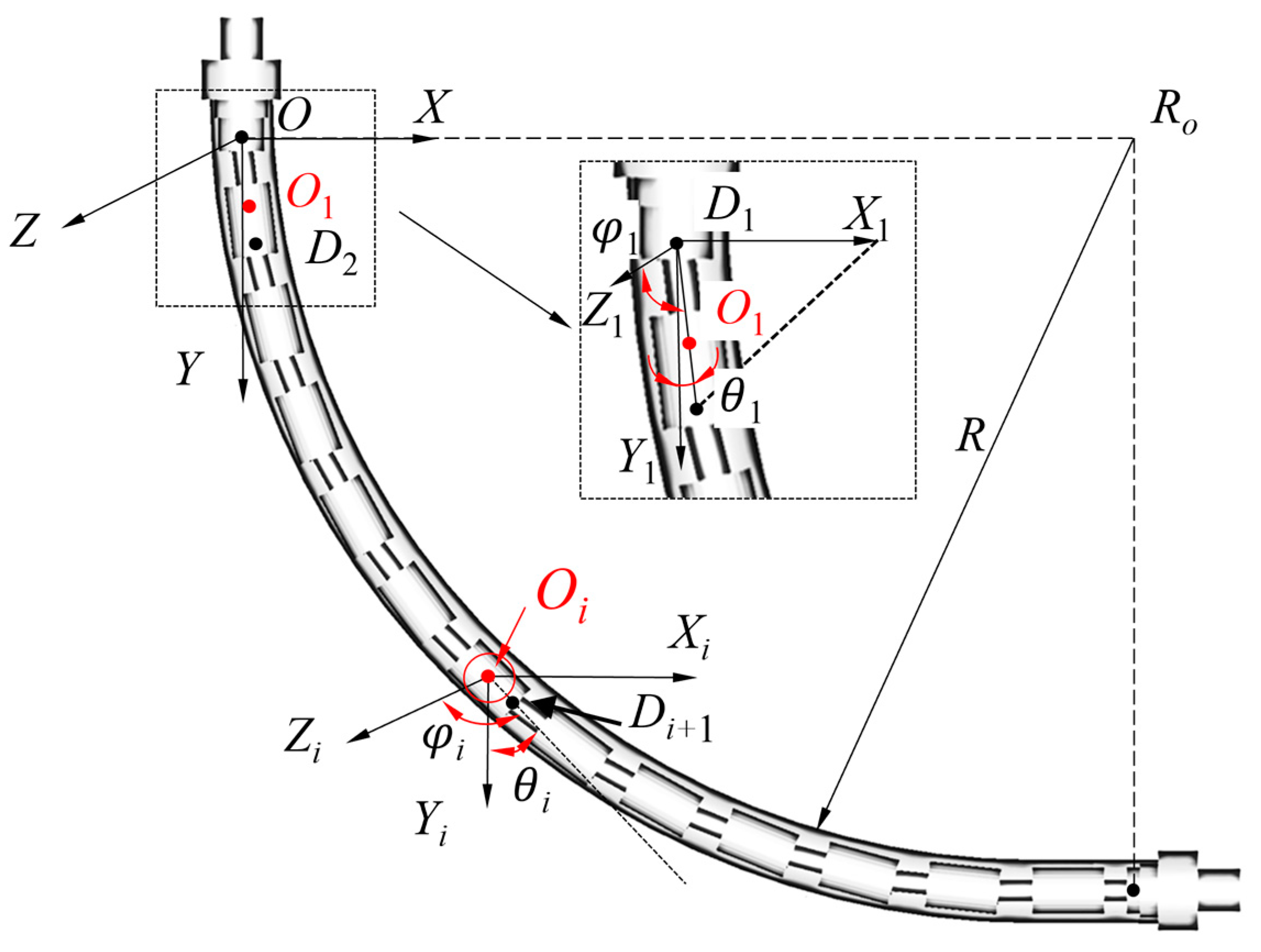 Machines 11 00357 g005