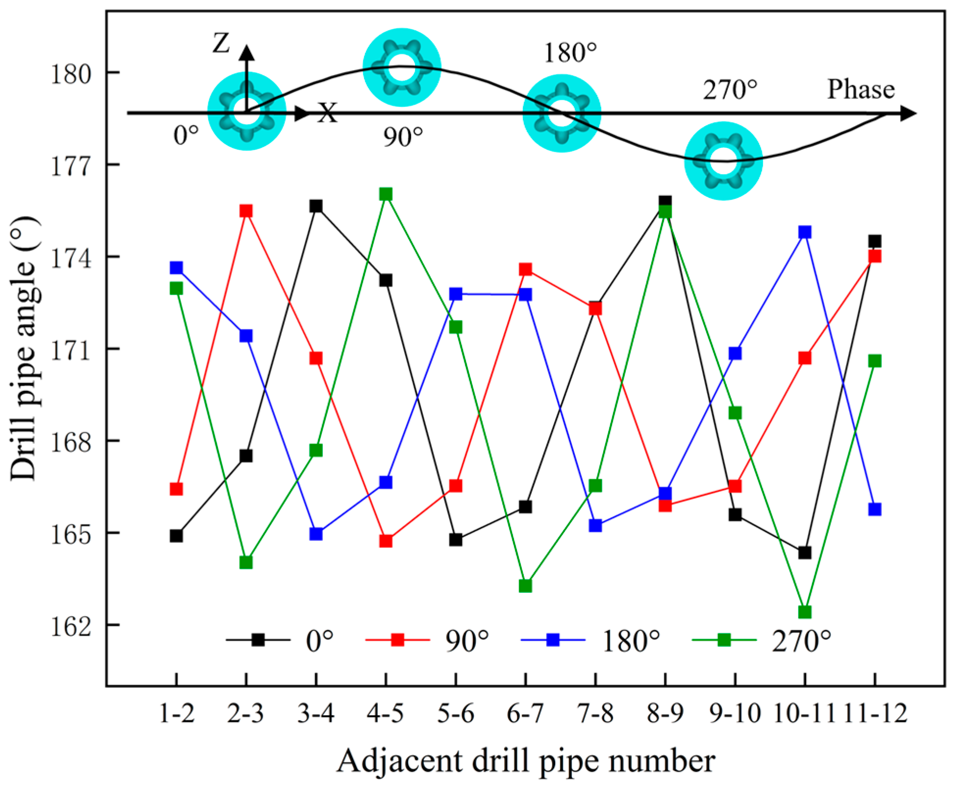 Machines 11 00357 g009