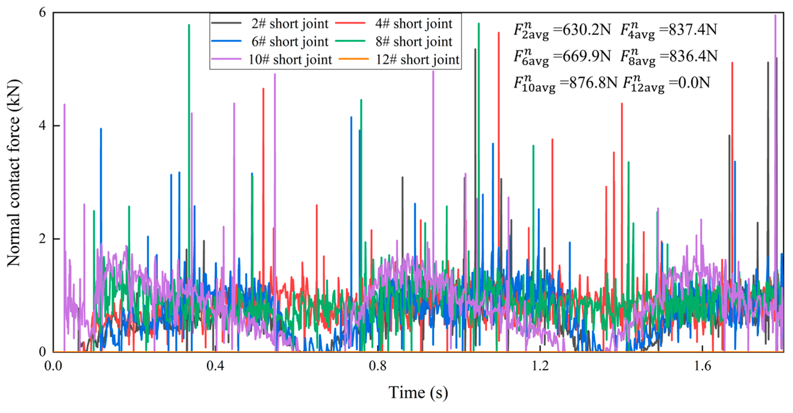 Machines 11 00357 g010