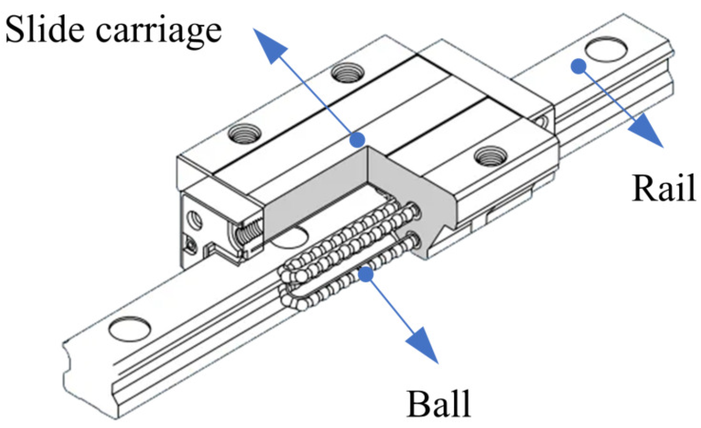 Machines 11 00358 g002 Machines 11 00358 g002