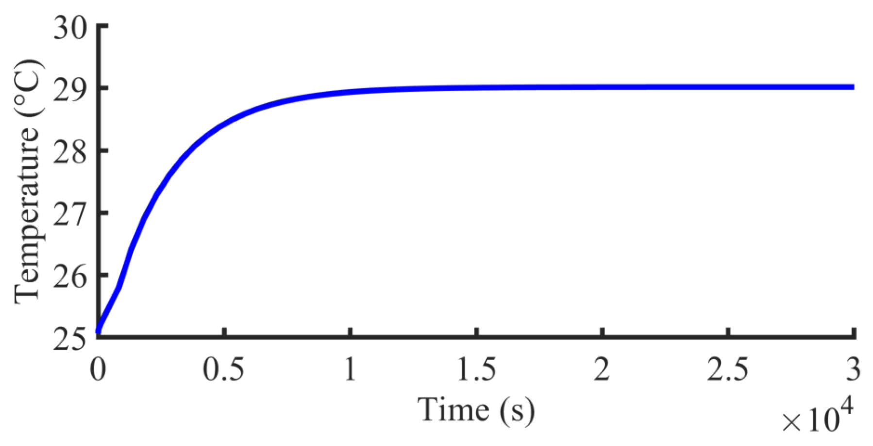 Machines 11 00358 g005 Machines 11 00358 g005