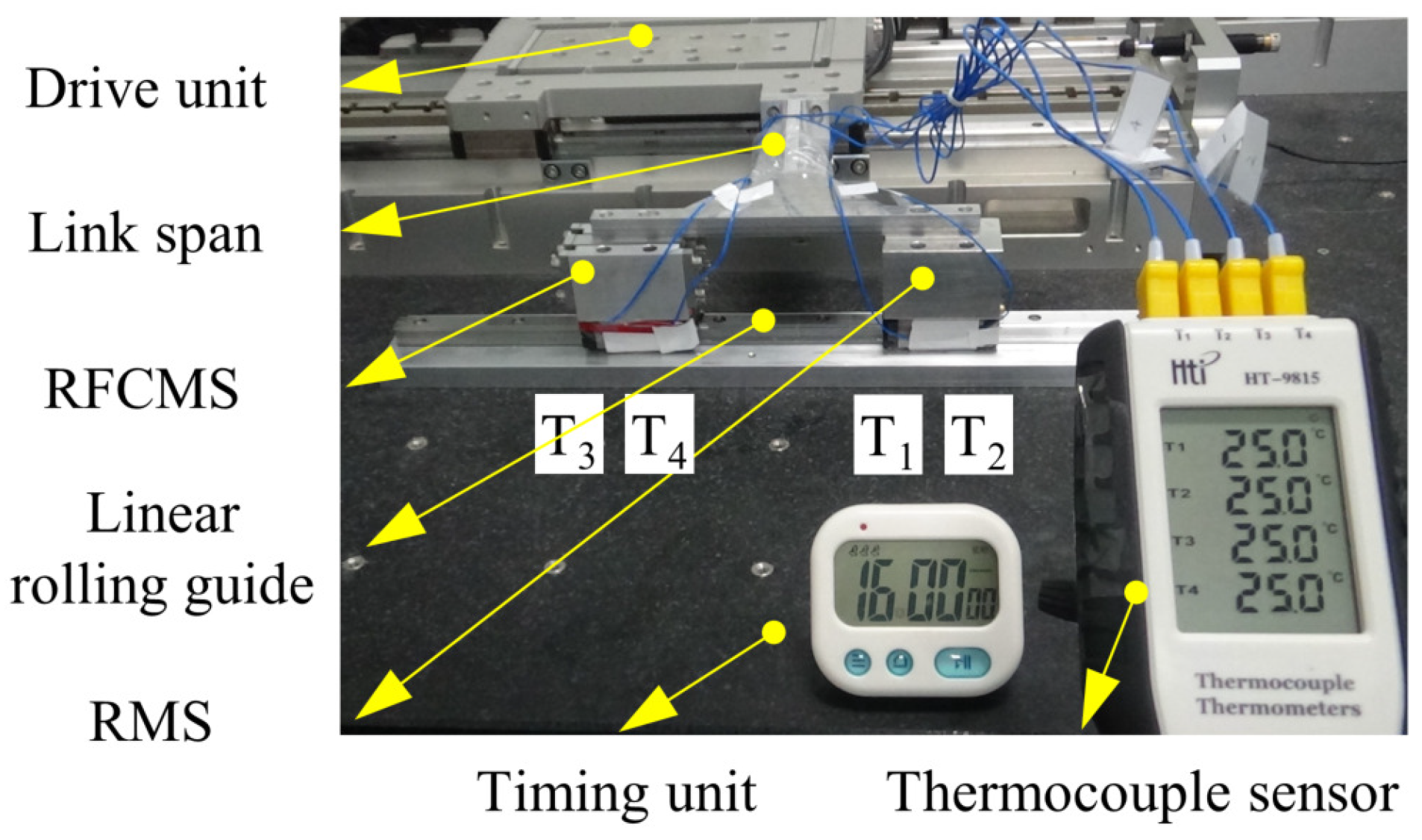 Machines 11 00358 g008 Machines 11 00358 g008