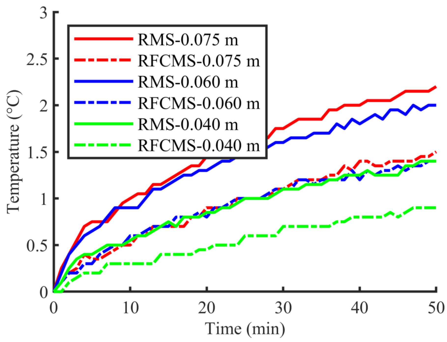 Machines 11 00358 g009 Machines 11 00358 g009
