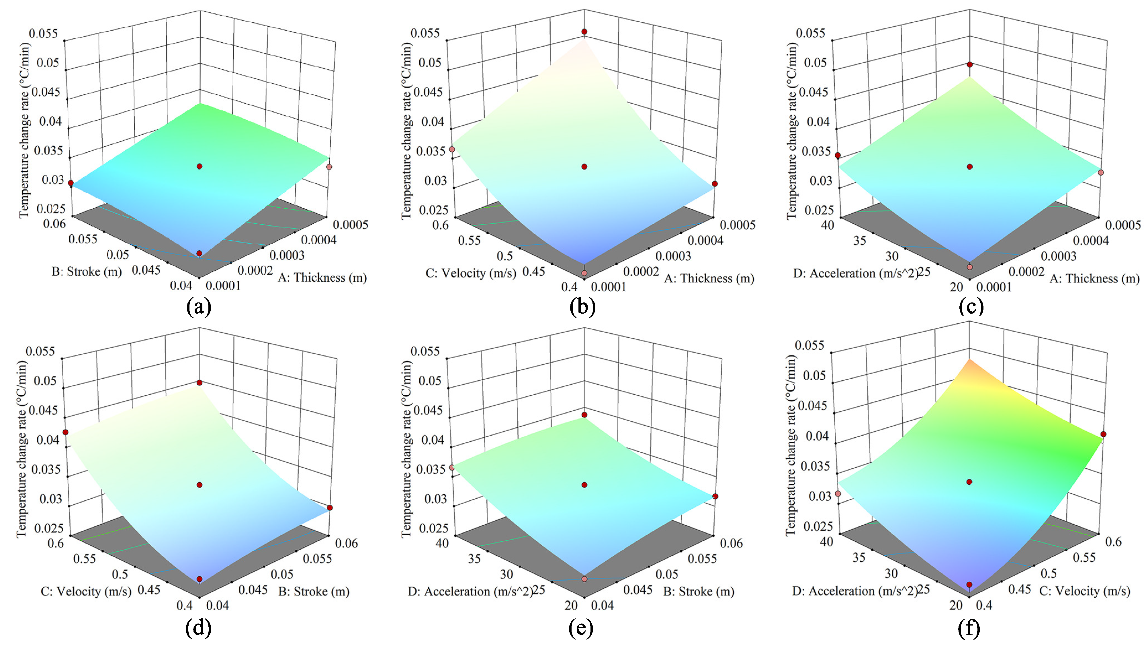 Machines 11 00358 g010 Machines 11 00358 g010