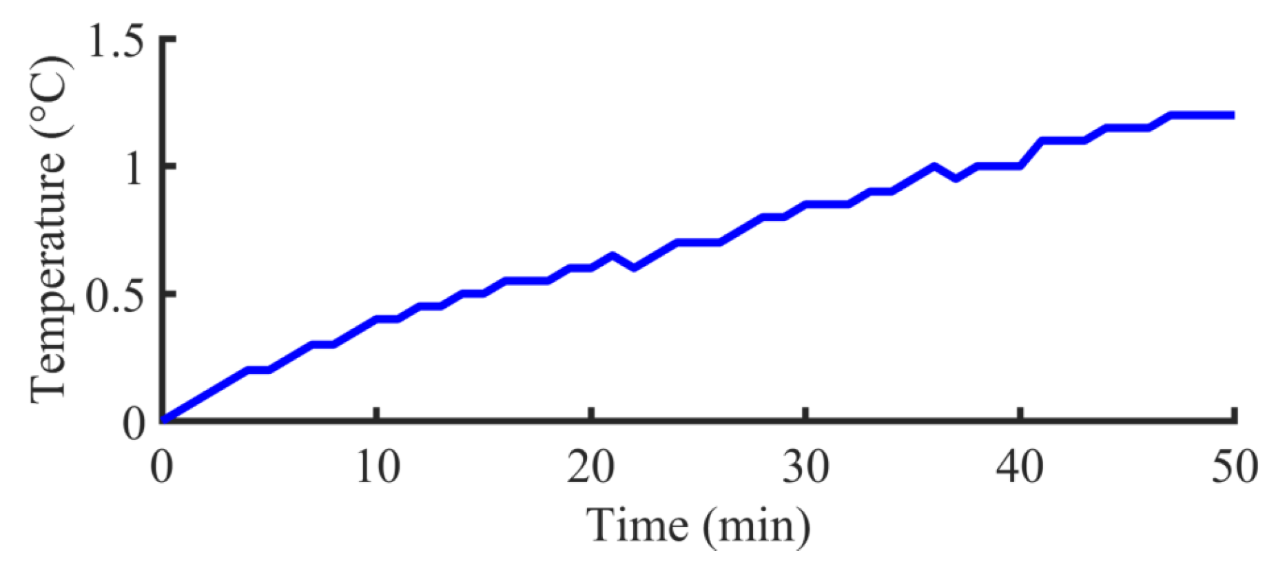 Machines 11 00358 g011 Machines 11 00358 g011