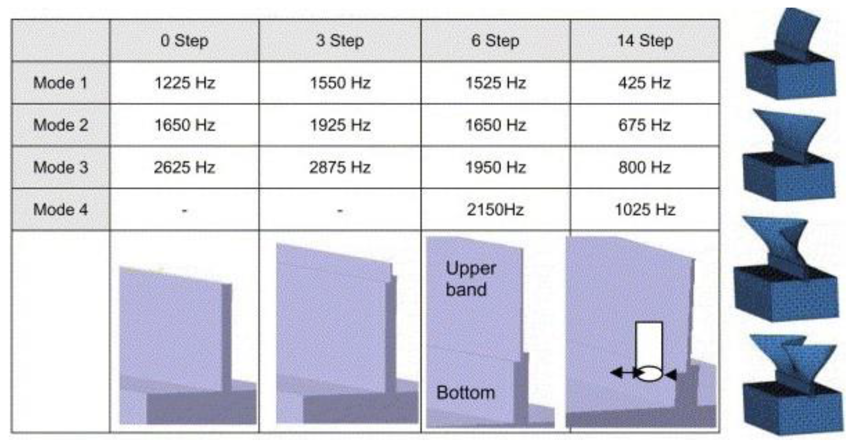 Machines 11 00359 g004