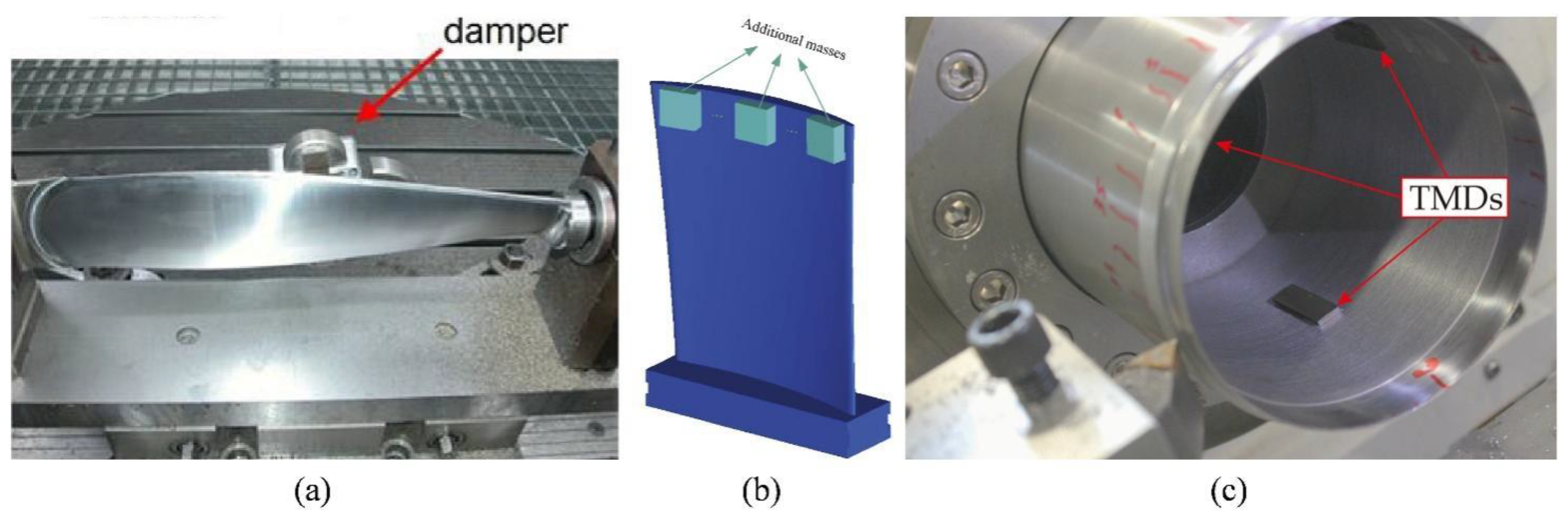 Machines 11 00359 g021