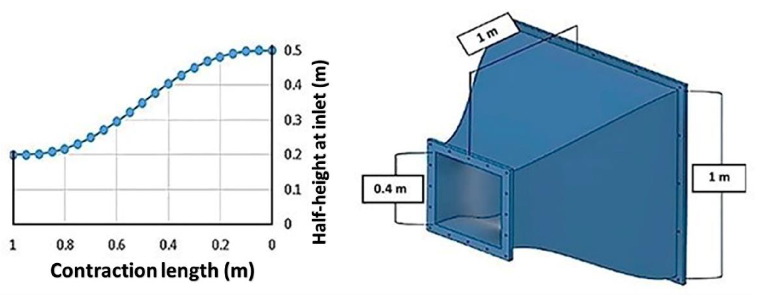 Machines 11 00360 g004