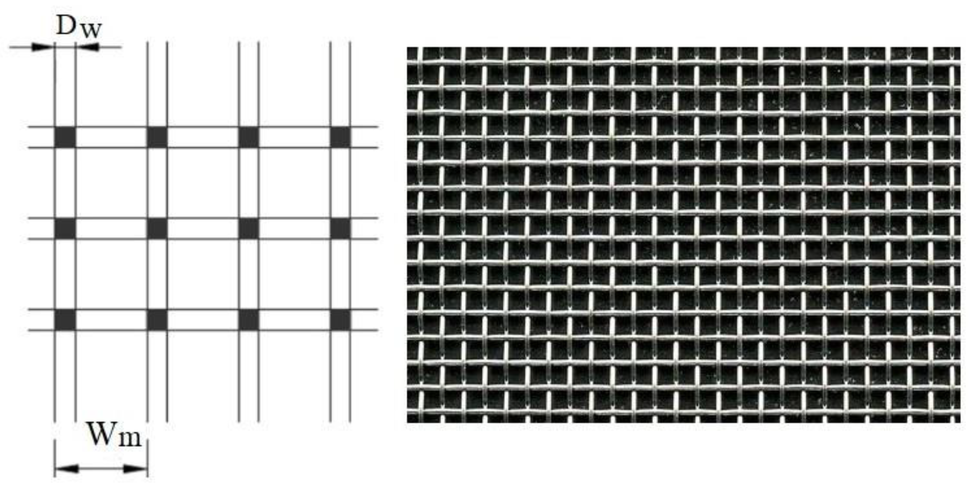 Machines 11 00360 g006