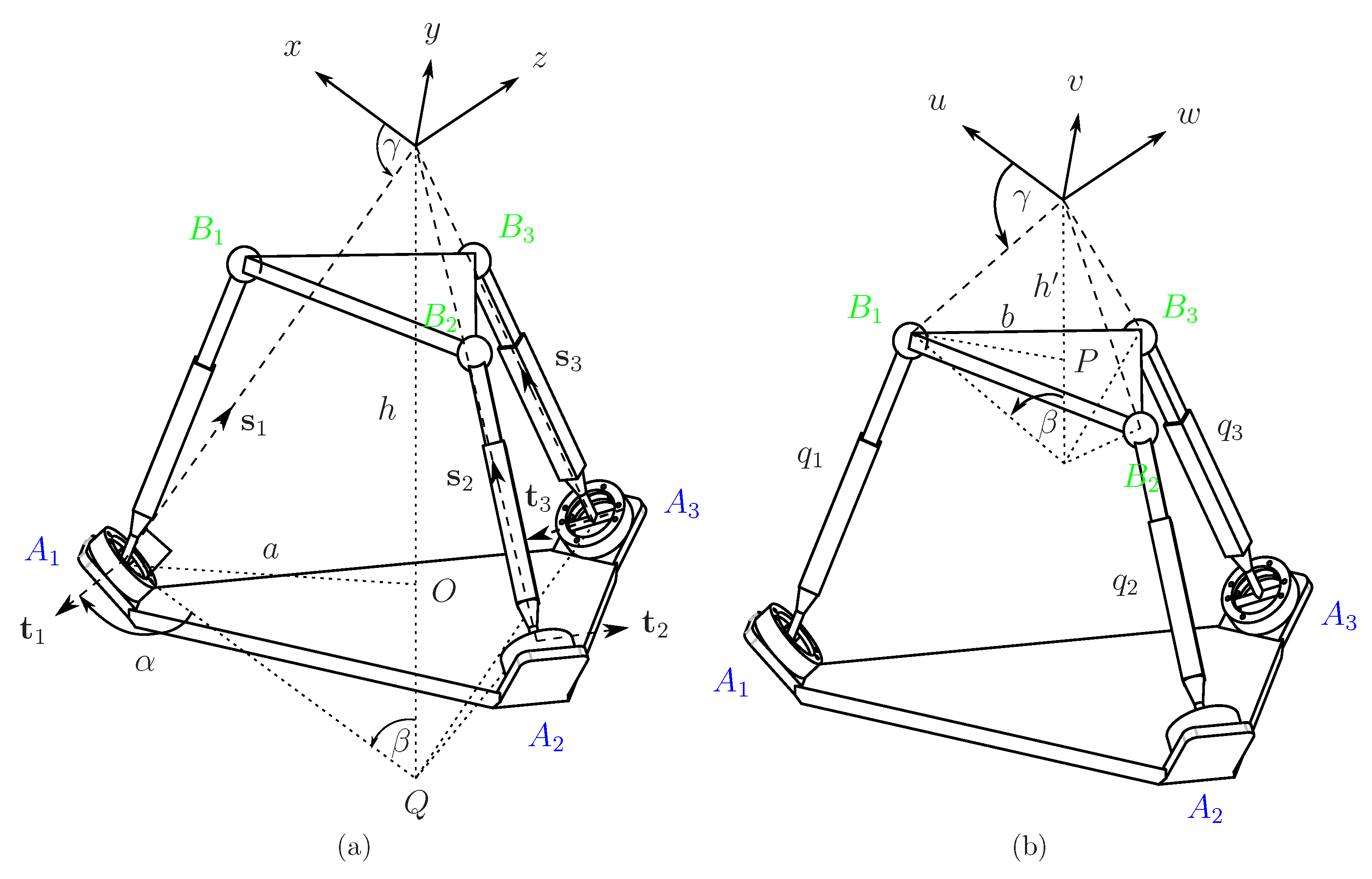 Machines 11 00361 g001