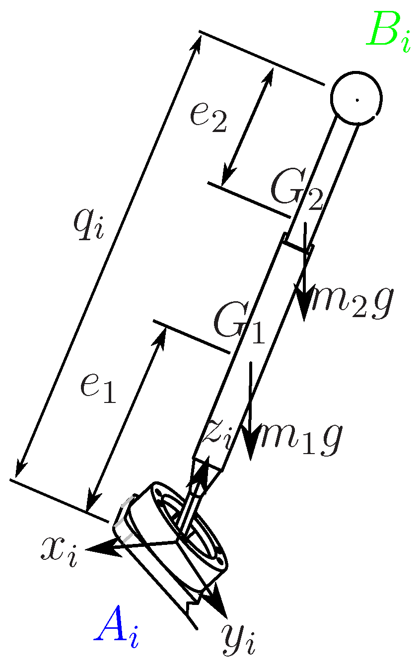 Machines 11 00361 g003