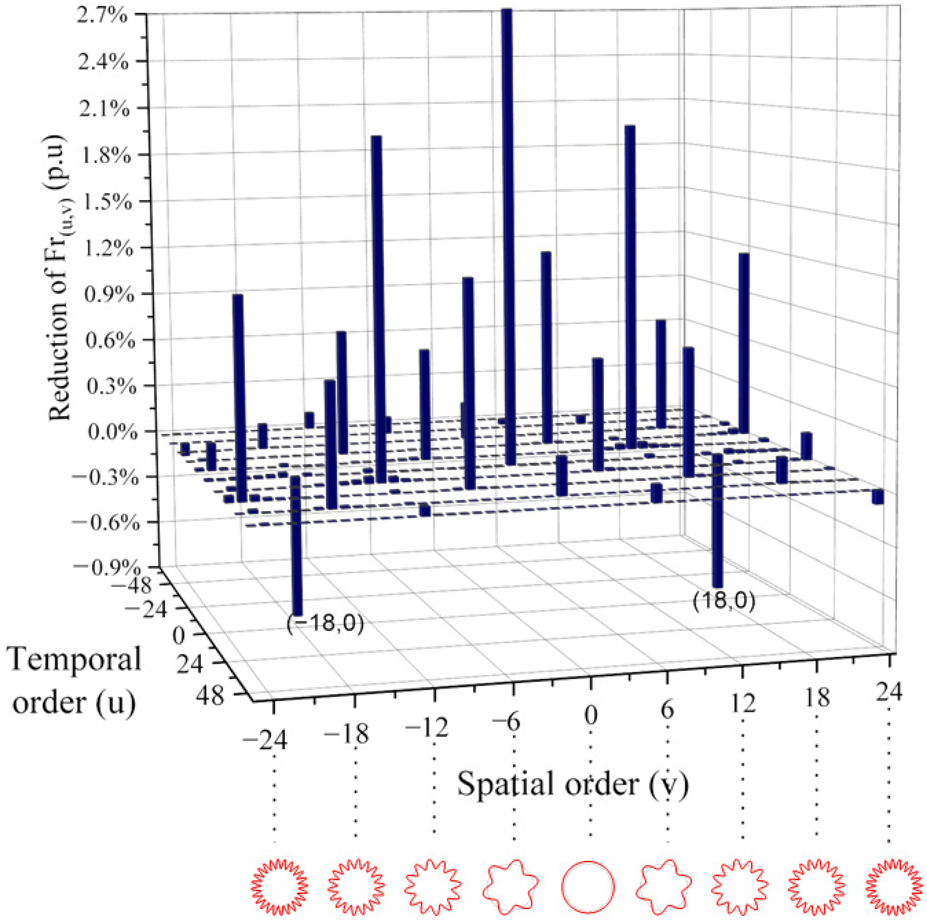 Machines 11 00362 g007