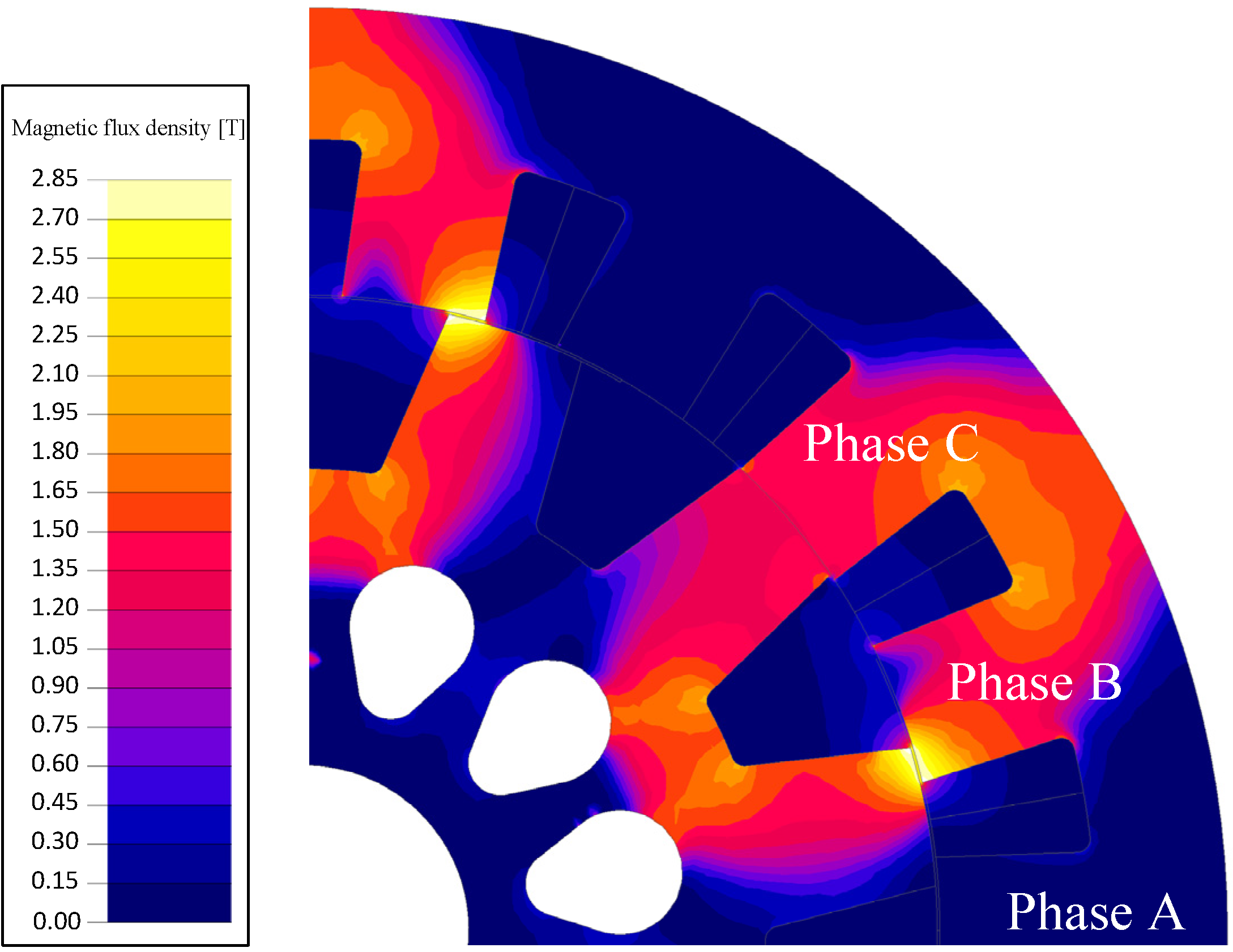 Machines 11 00362 g017