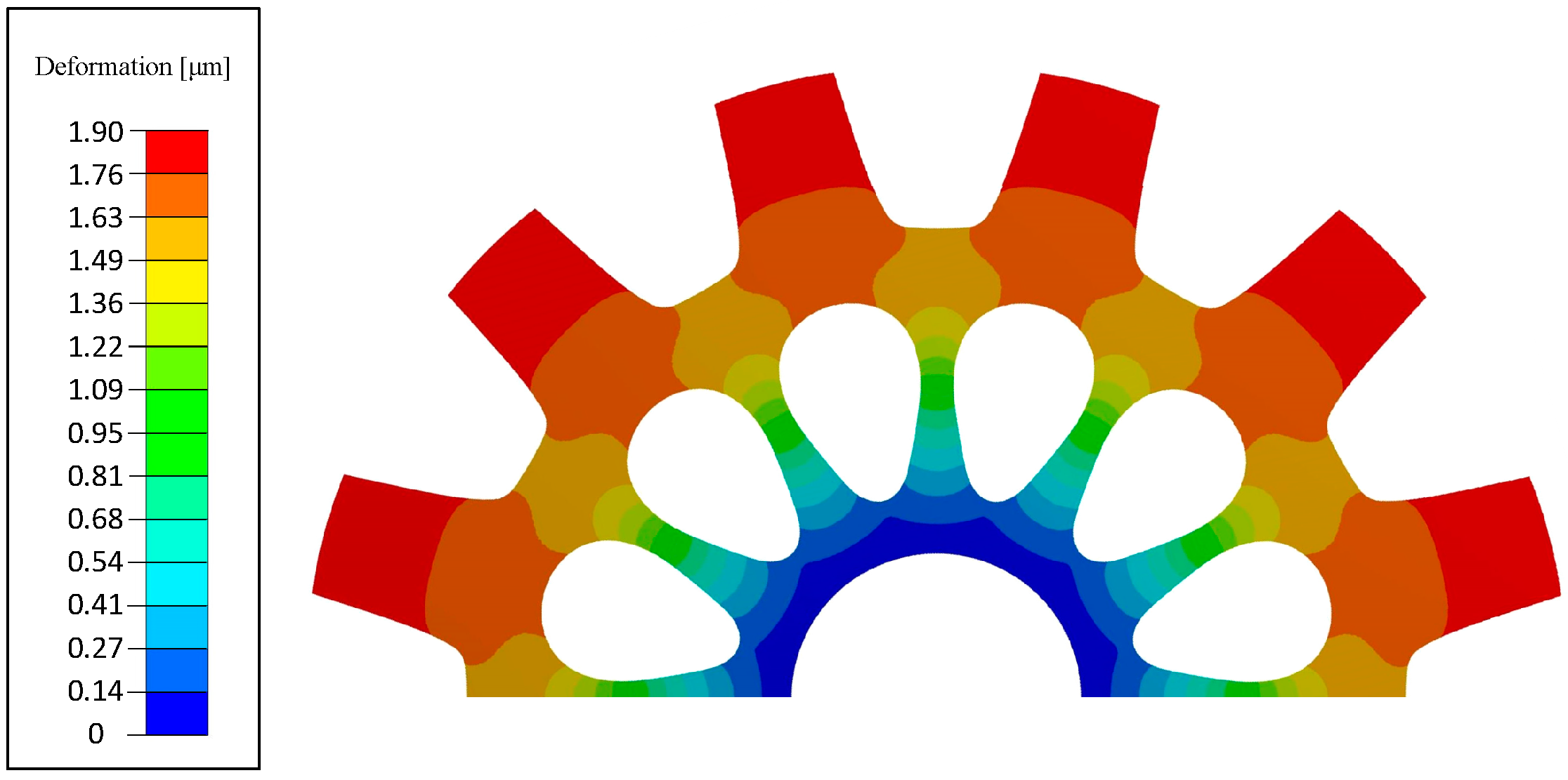 Machines 11 00362 g018