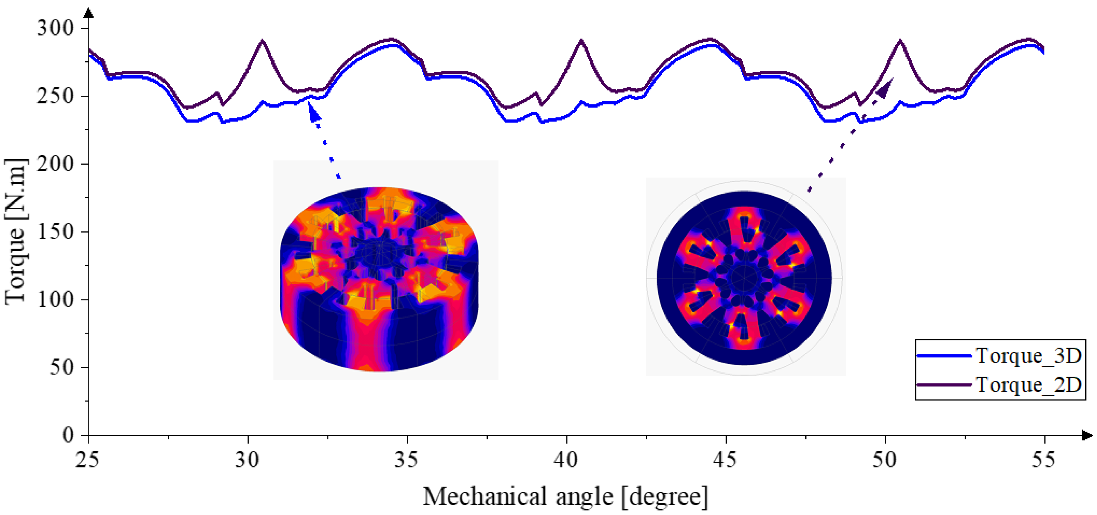 Machines 11 00362 g024