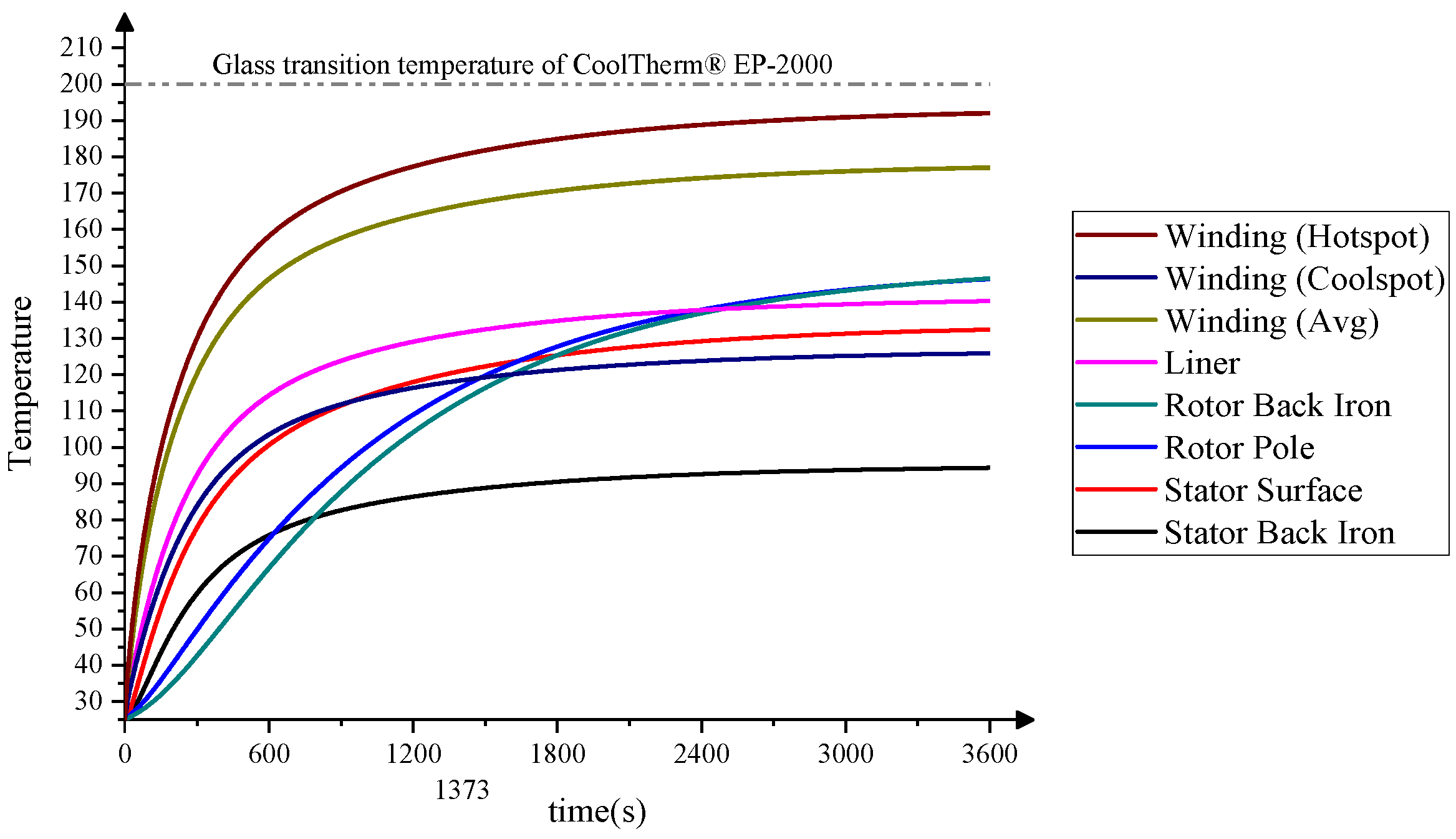 Machines 11 00362 g027