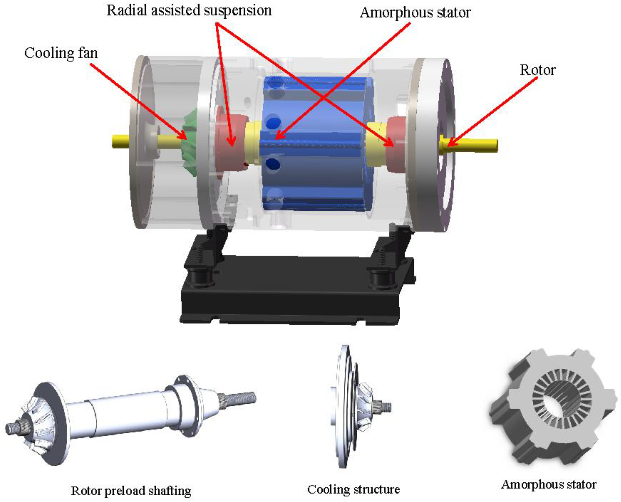 Machines 11 00364 g001