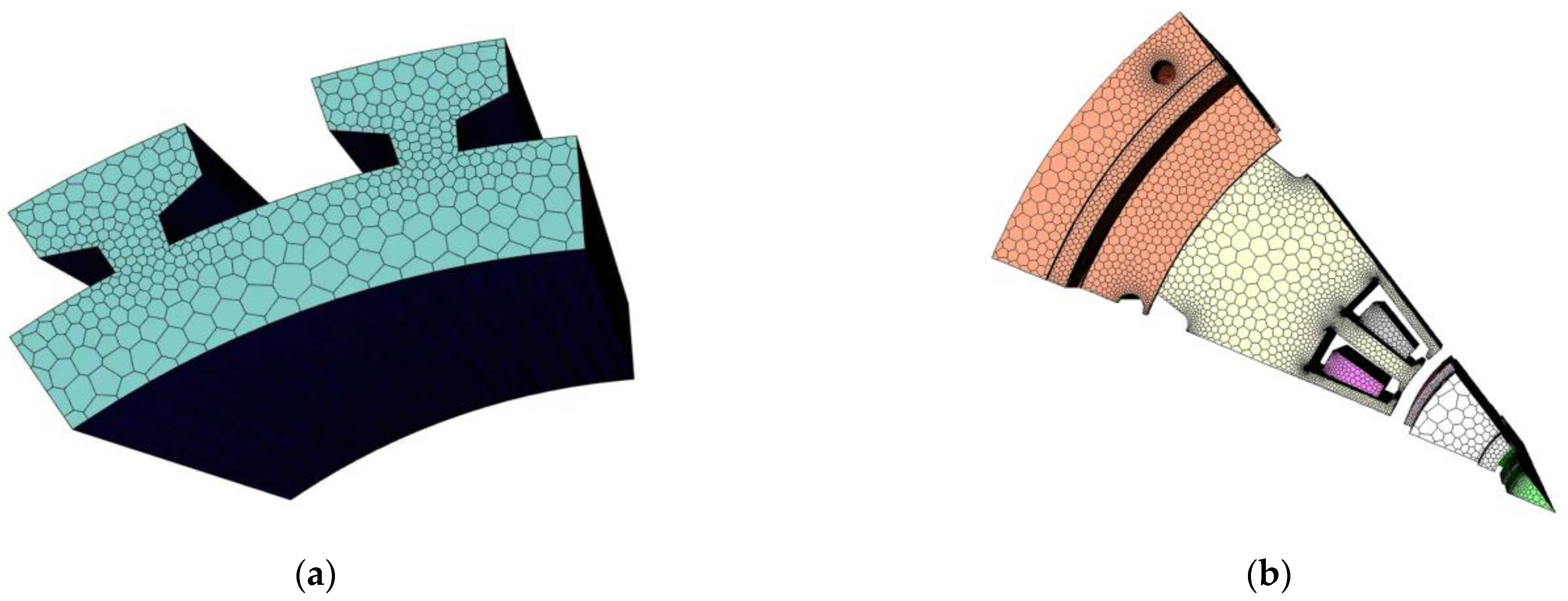 Machines 11 00364 g003