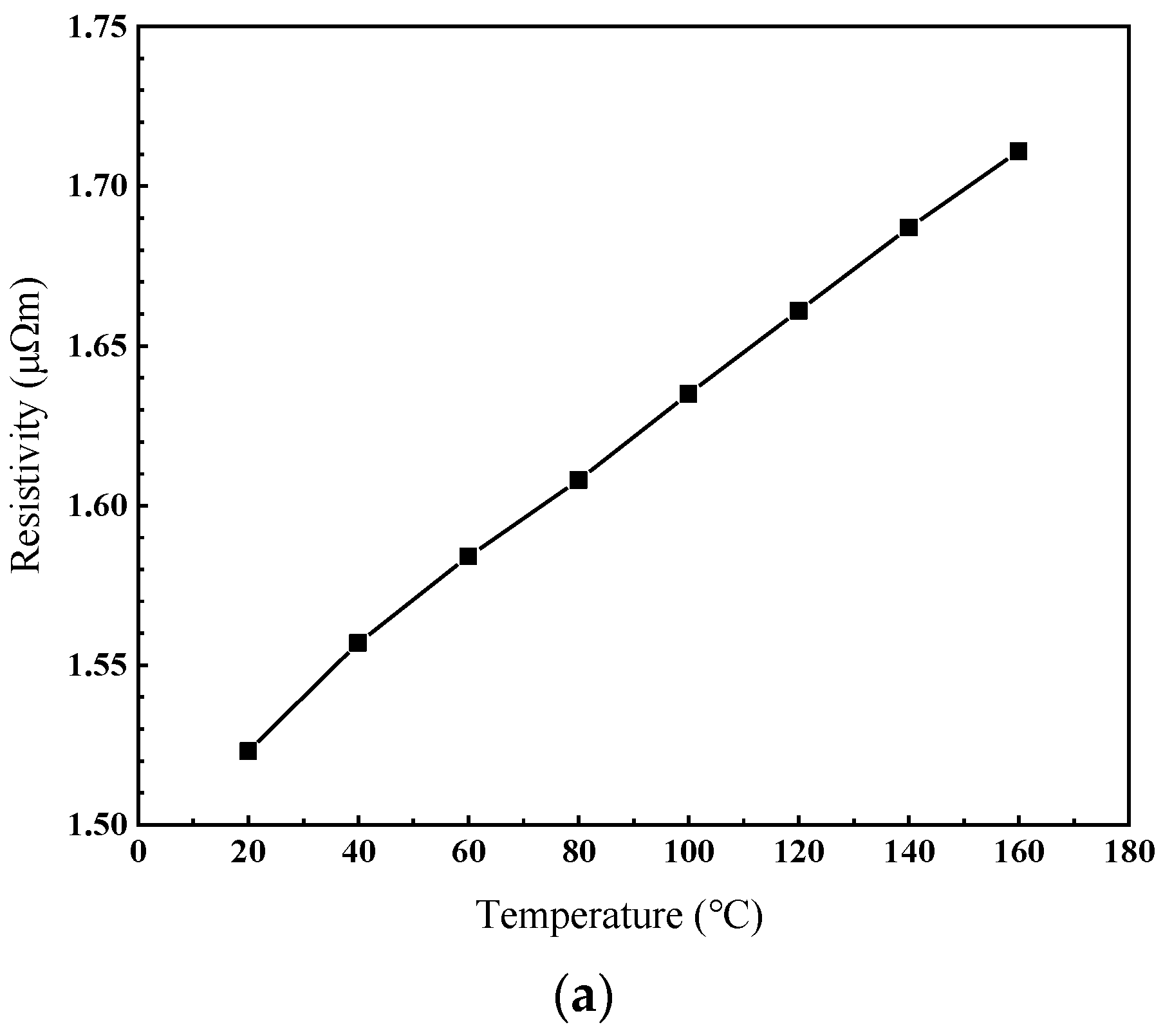 Machines 11 00364 g004a