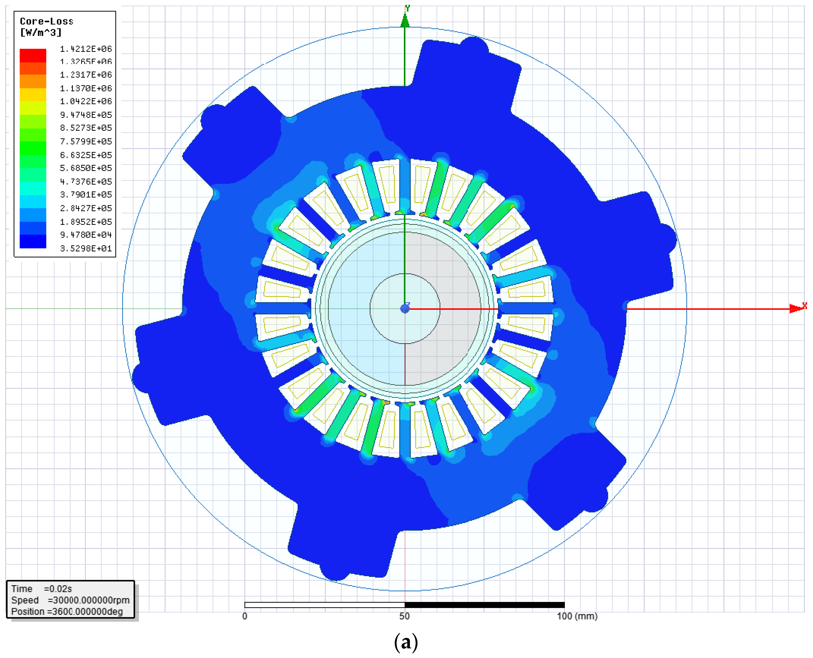 Machines 11 00364 g005a