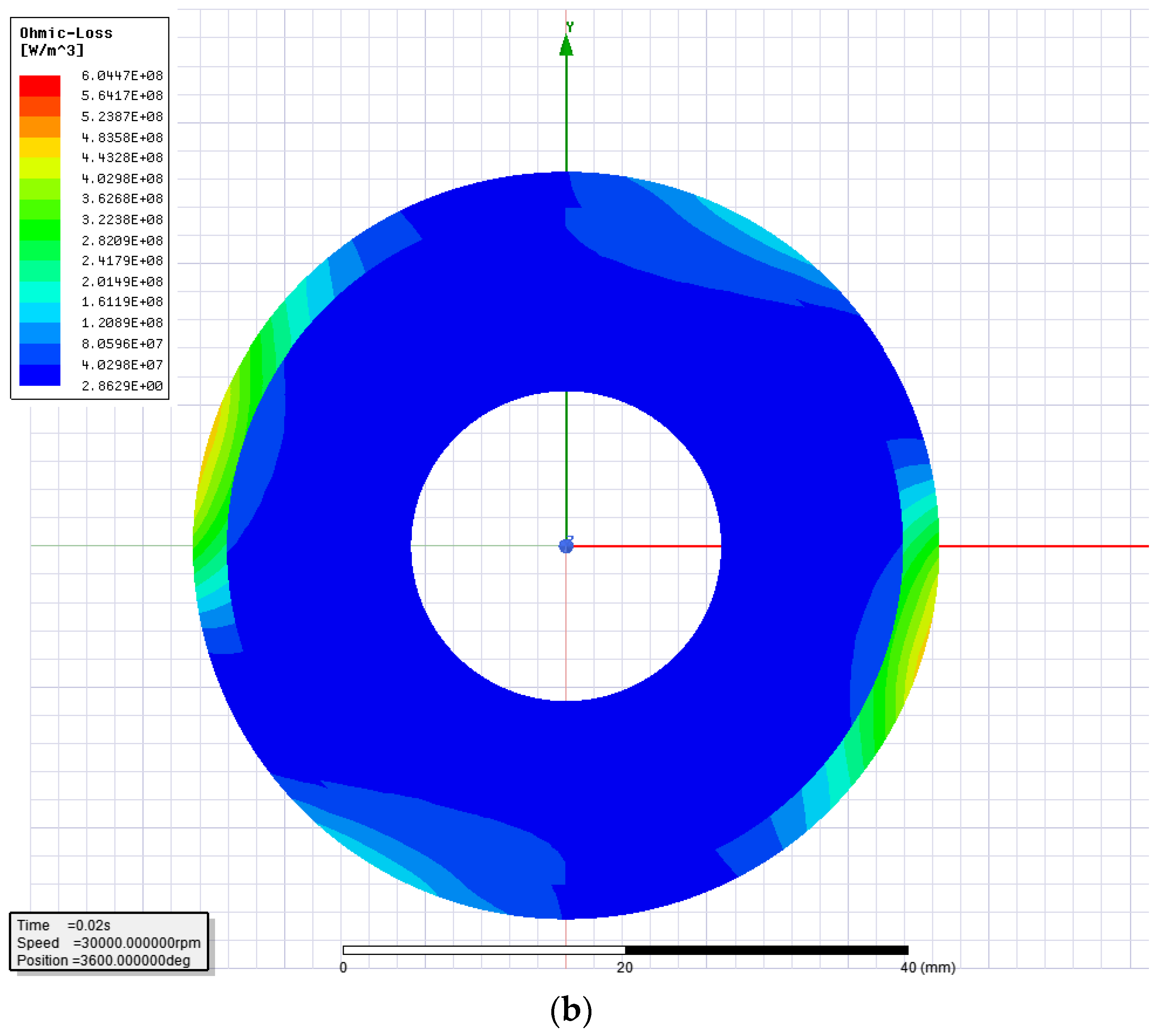 Machines 11 00364 g005b