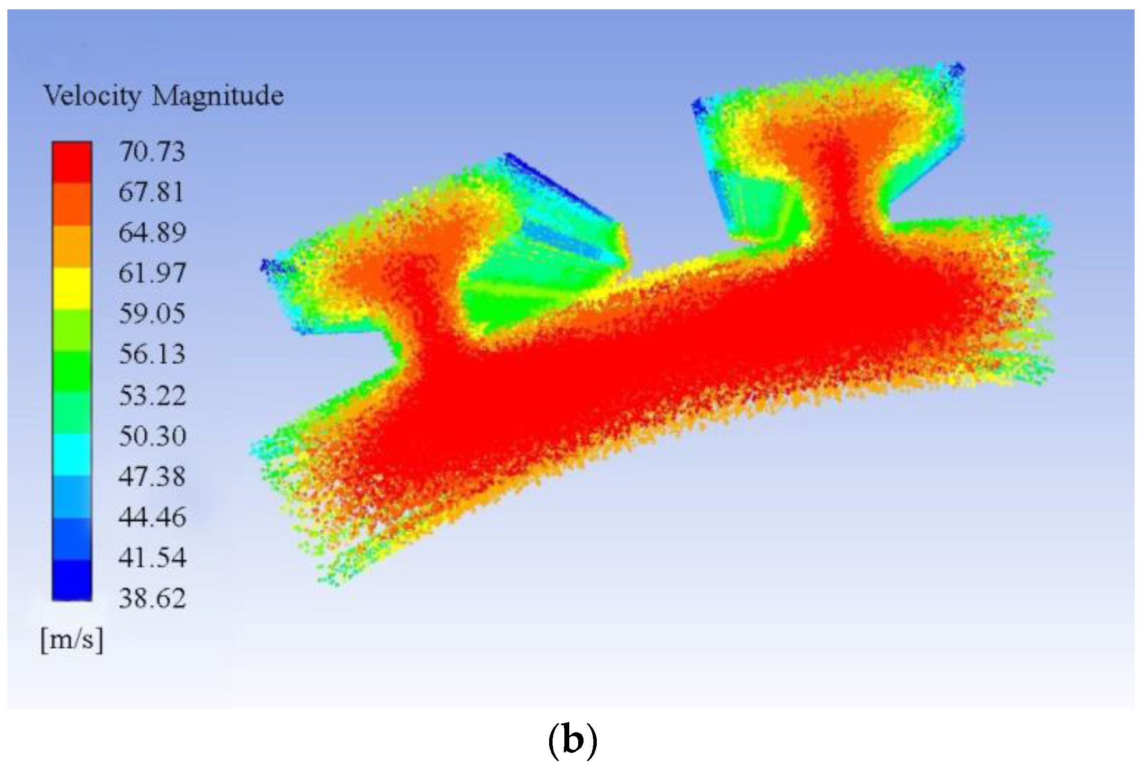 Machines 11 00364 g006b